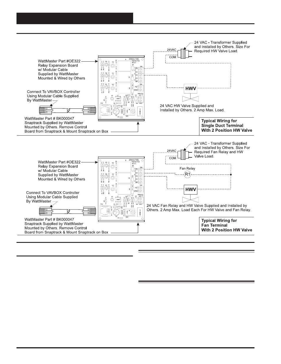 Expansion board installation & wiring | WattMaster VAVBOX User Manual | Page 8 / 24
