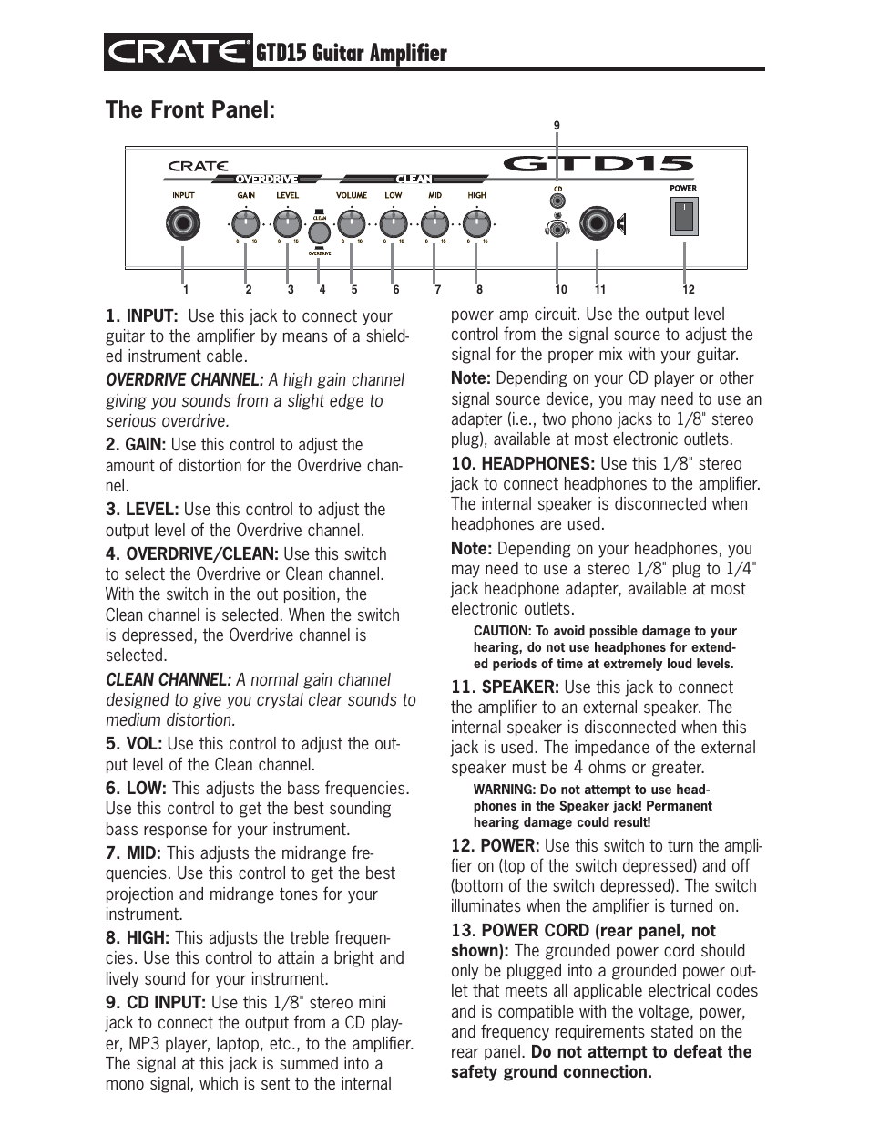 Gtd15 guitar amplifier, The front panel | Crate Amplifiers GTD15 User Manual | Page 3 / 4