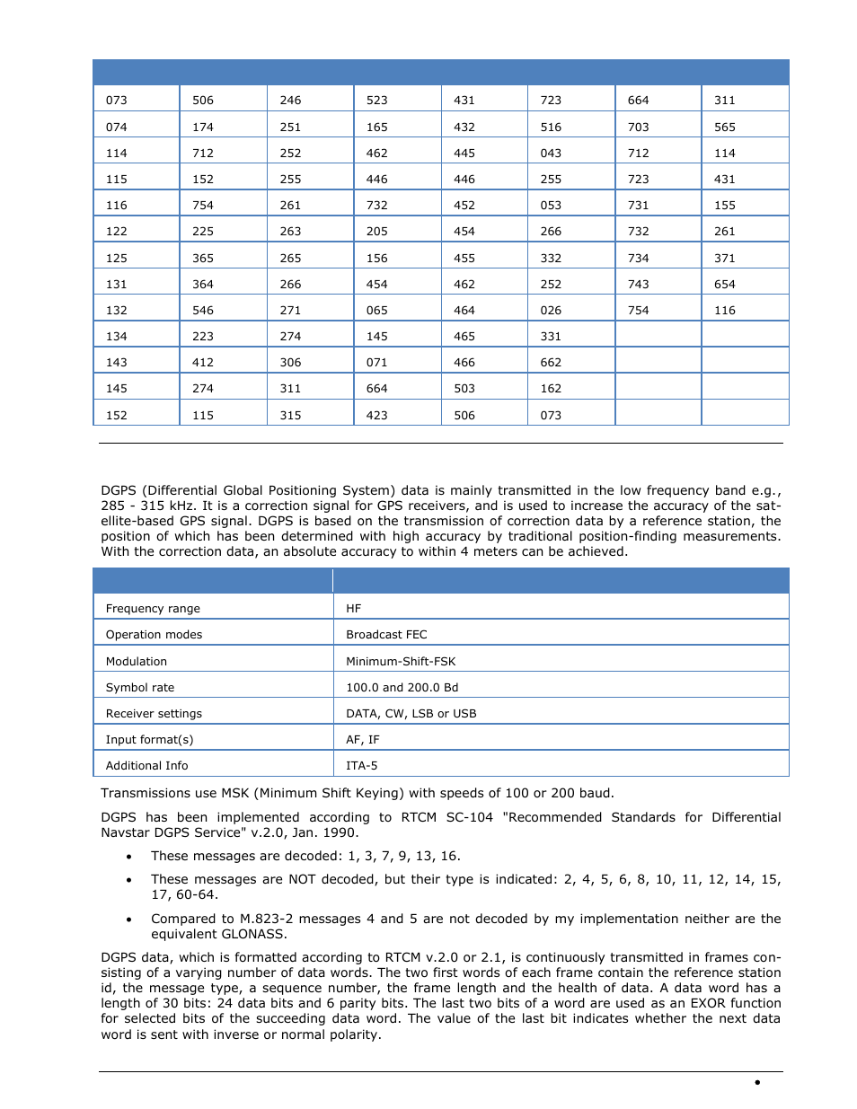 Dgps | Wavecom W-SPECTRA (Automatic Monitoring System) V1.1.0 User Manual | Page 101 / 292