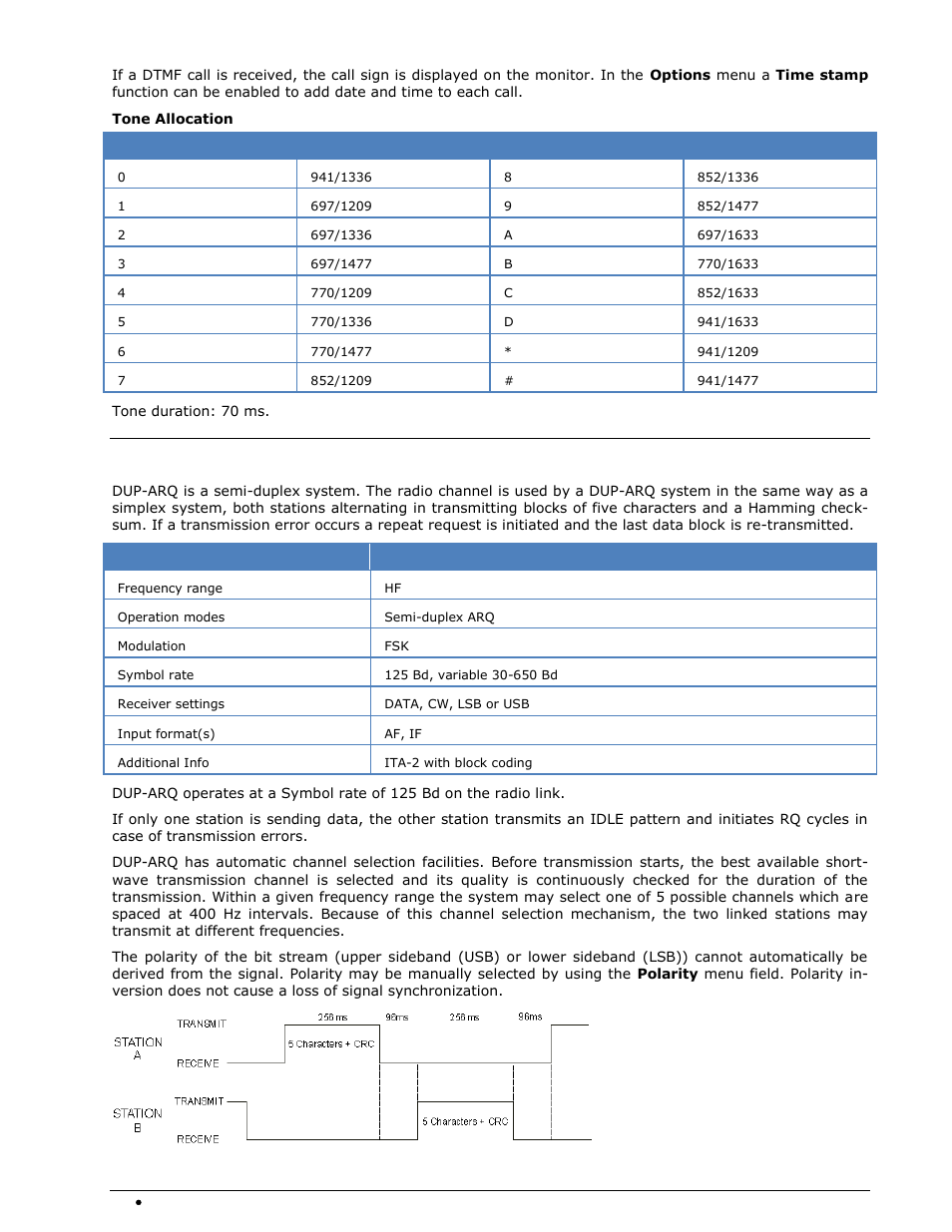 Dup-arq | Wavecom W-SPECTRA (Automatic Monitoring System) V1.1.0 User Manual | Page 104 / 292