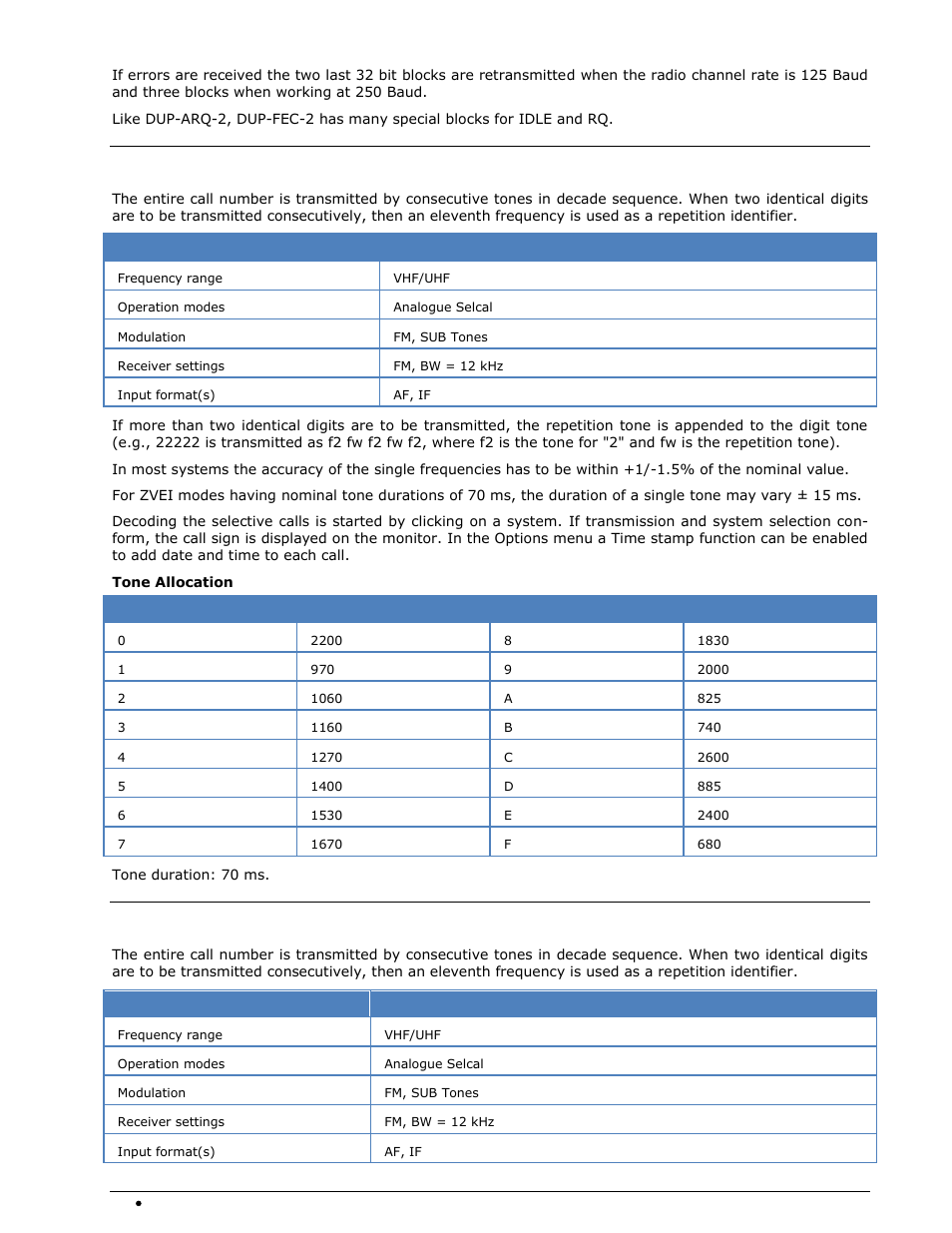 Dzvei | Wavecom W-SPECTRA (Automatic Monitoring System) V1.1.0 User Manual | Page 106 / 292