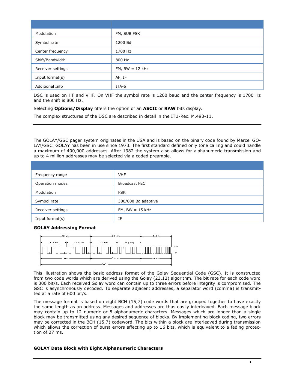 Golay/gsc | Wavecom W-SPECTRA (Automatic Monitoring System) V1.1.0 User Manual | Page 117 / 292