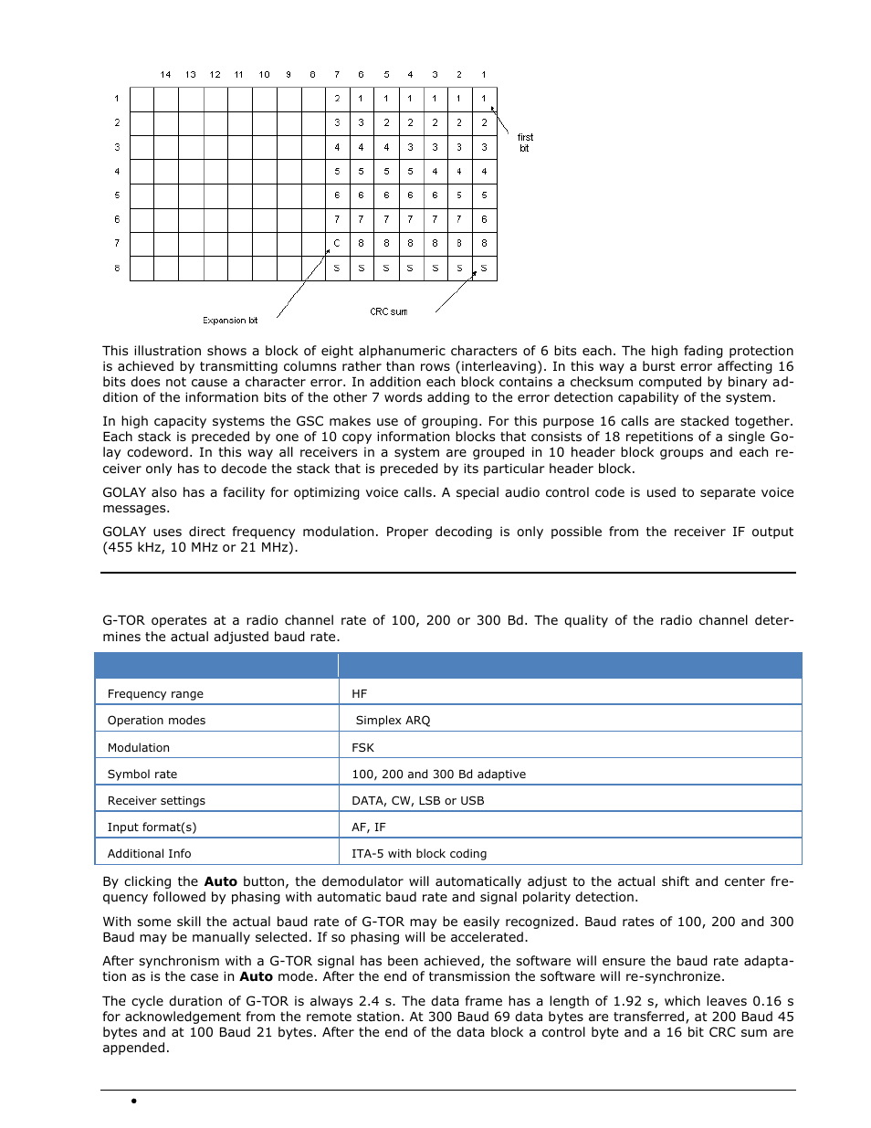 G-tor | Wavecom W-SPECTRA (Automatic Monitoring System) V1.1.0 User Manual | Page 118 / 292