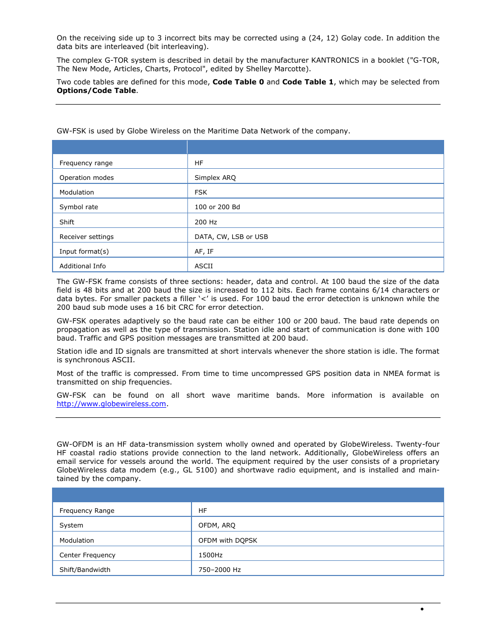Gw-fsk, Gw-ofdm | Wavecom W-SPECTRA (Automatic Monitoring System) V1.1.0 User Manual | Page 119 / 292