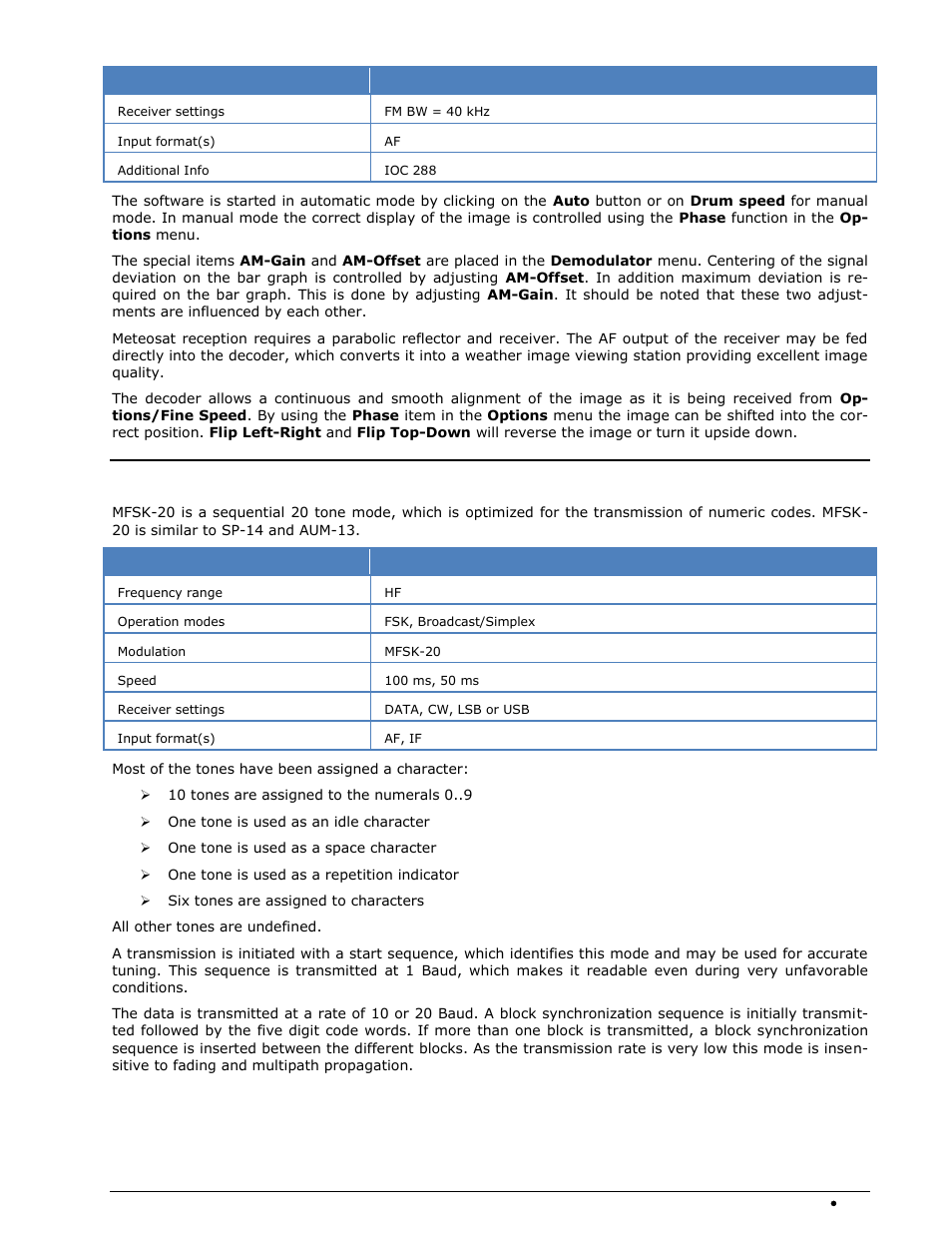 Mfsk-20 | Wavecom W-SPECTRA (Automatic Monitoring System) V1.1.0 User Manual | Page 127 / 292