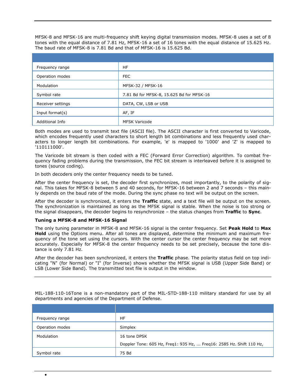Mfsk-8 and mfsk-16, Mil-188-110-16tone (mil-188-110a/b appendix b) | Wavecom W-SPECTRA (Automatic Monitoring System) V1.1.0 User Manual | Page 128 / 292