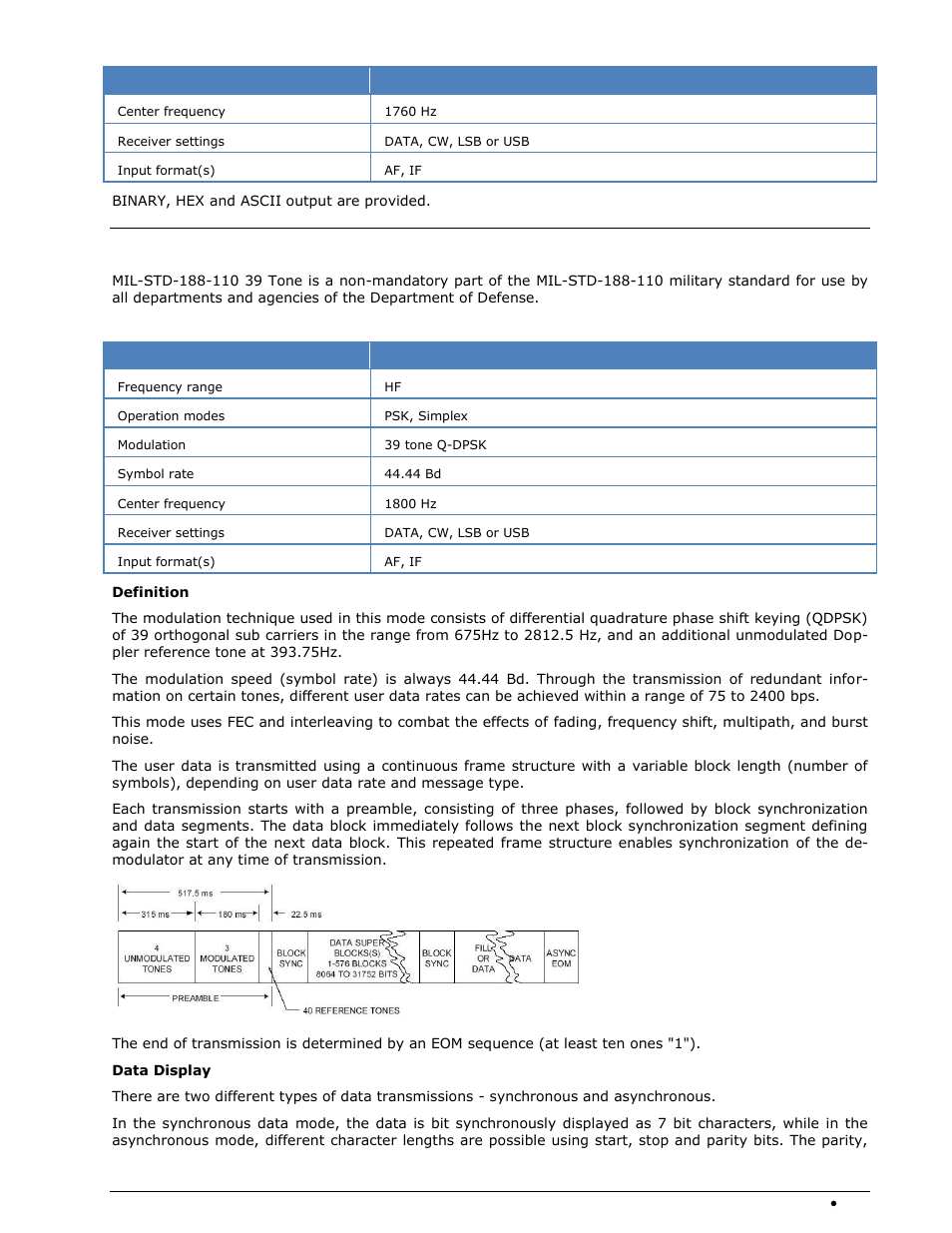 Mil-188-110-39tone (mil-188-110a/b appendix c) | Wavecom W-SPECTRA (Automatic Monitoring System) V1.1.0 User Manual | Page 129 / 292