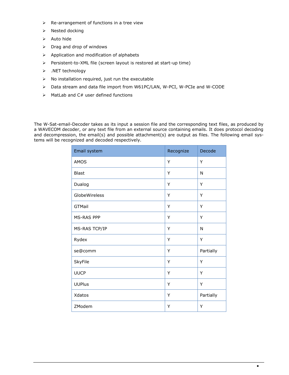 W-sat-email-decoder | Wavecom W-SPECTRA (Automatic Monitoring System) V1.1.0 User Manual | Page 13 / 292