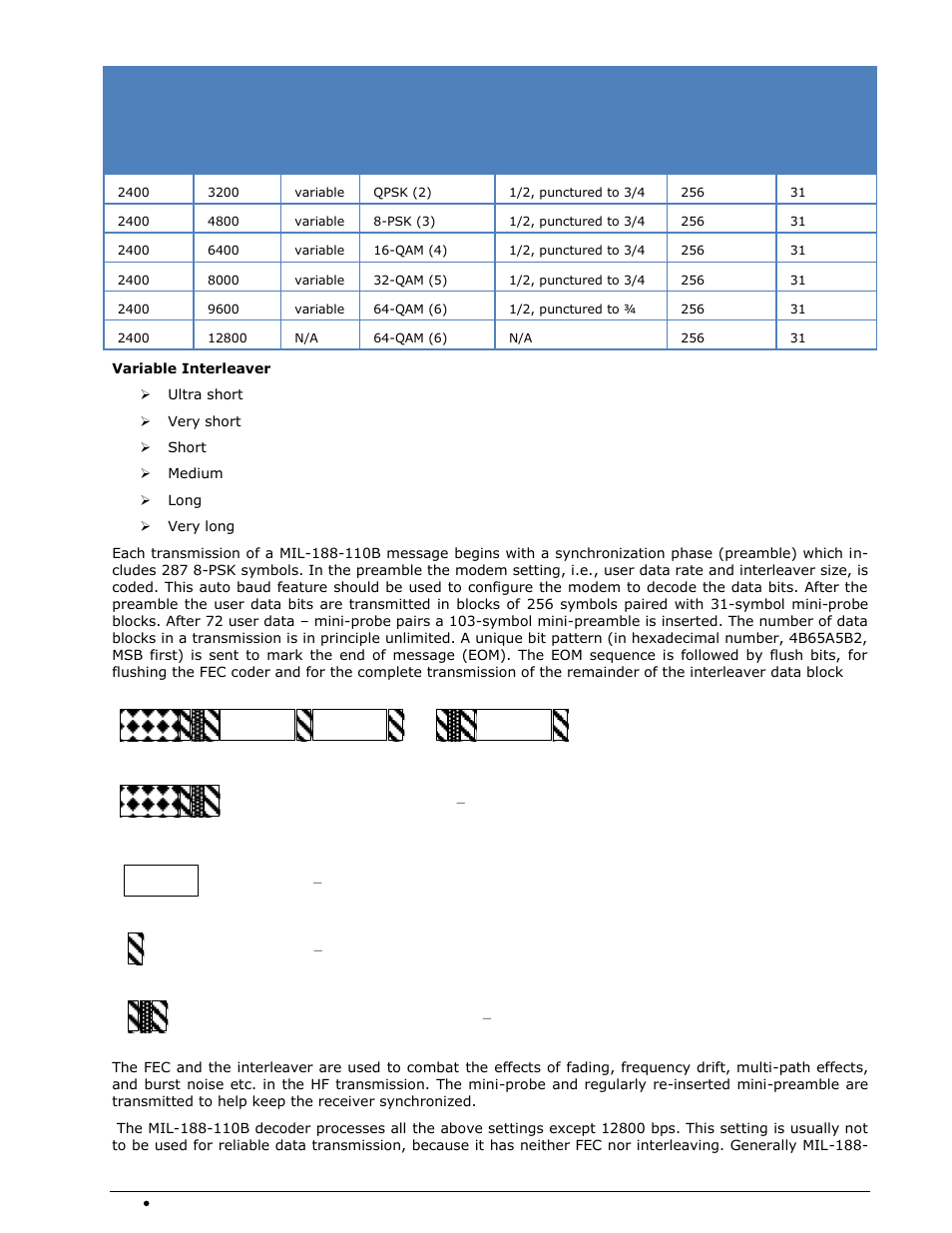 Wavecom W-SPECTRA (Automatic Monitoring System) V1.1.0 User Manual | Page 134 / 292