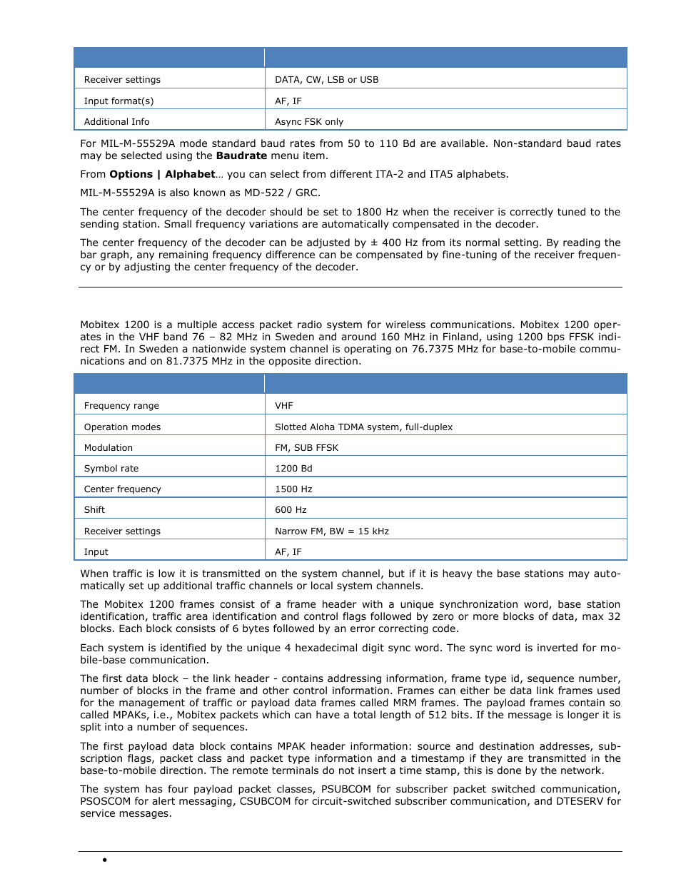 Mobitex-1200 | Wavecom W-SPECTRA (Automatic Monitoring System) V1.1.0 User Manual | Page 138 / 292