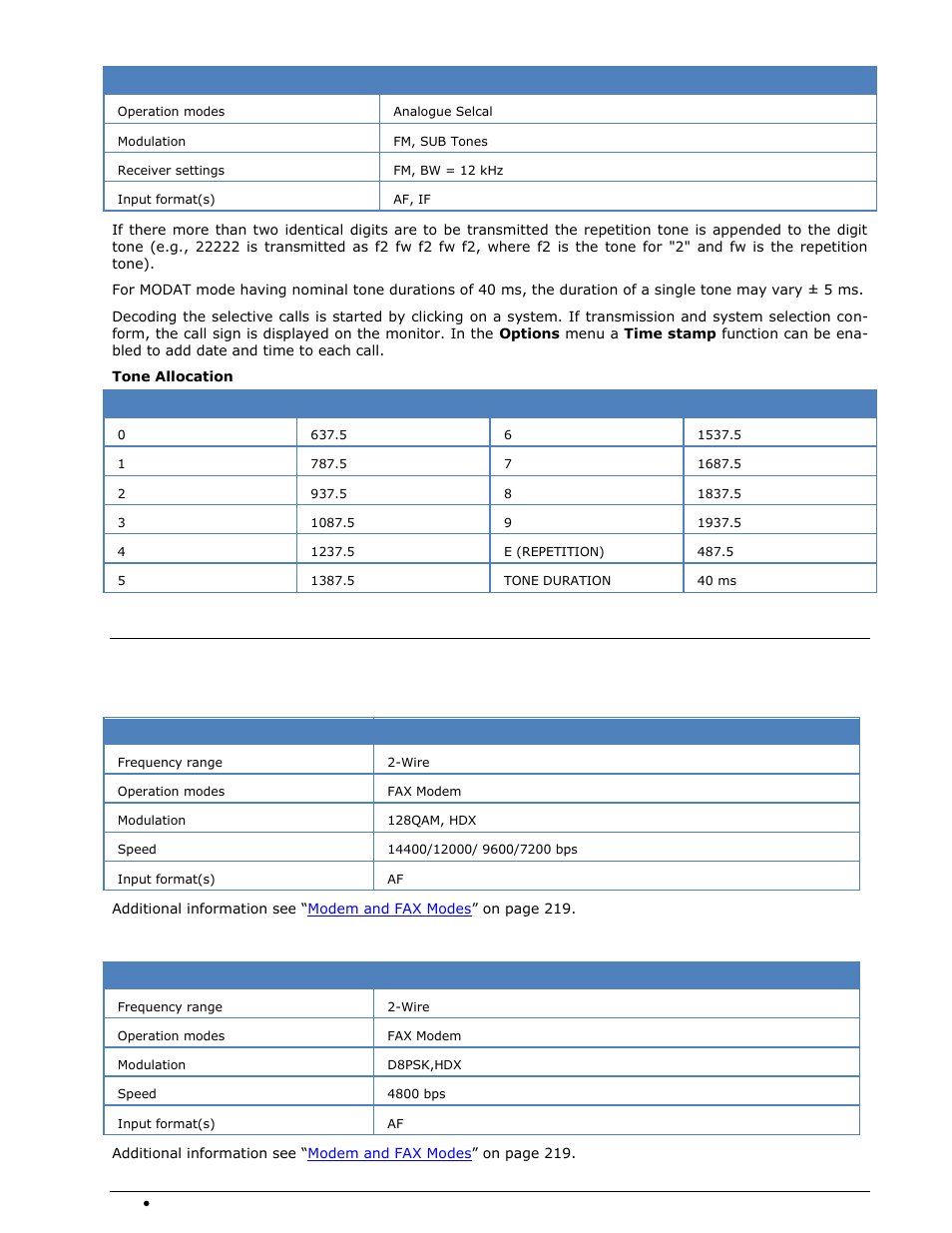 Fax & modems half-duplex, Fax-g3-v.17, Fax-g3-v.27ter | Wavecom W-SPECTRA (Automatic Monitoring System) V1.1.0 User Manual | Page 140 / 292