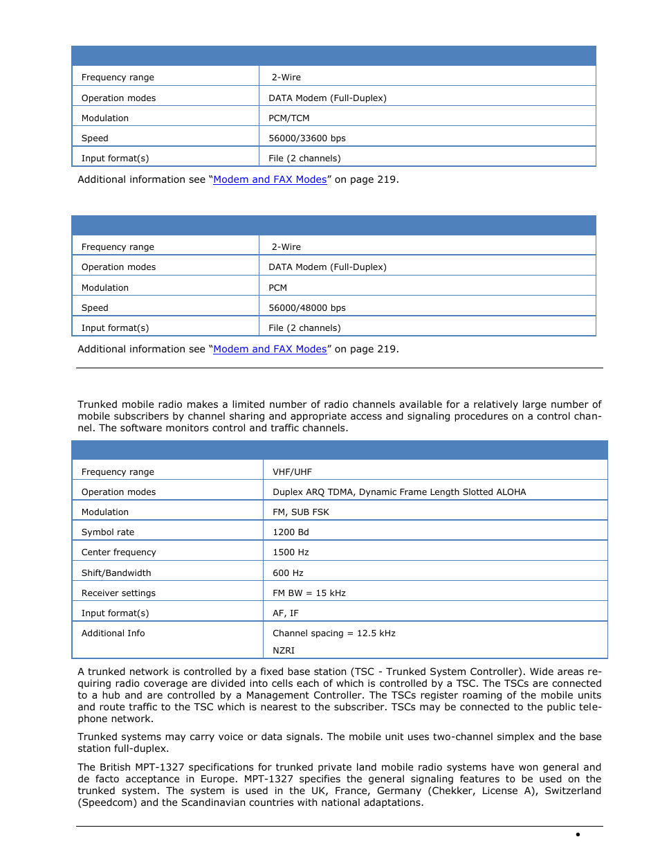 V.92, Mpt-1327 | Wavecom W-SPECTRA (Automatic Monitoring System) V1.1.0 User Manual | Page 143 / 292