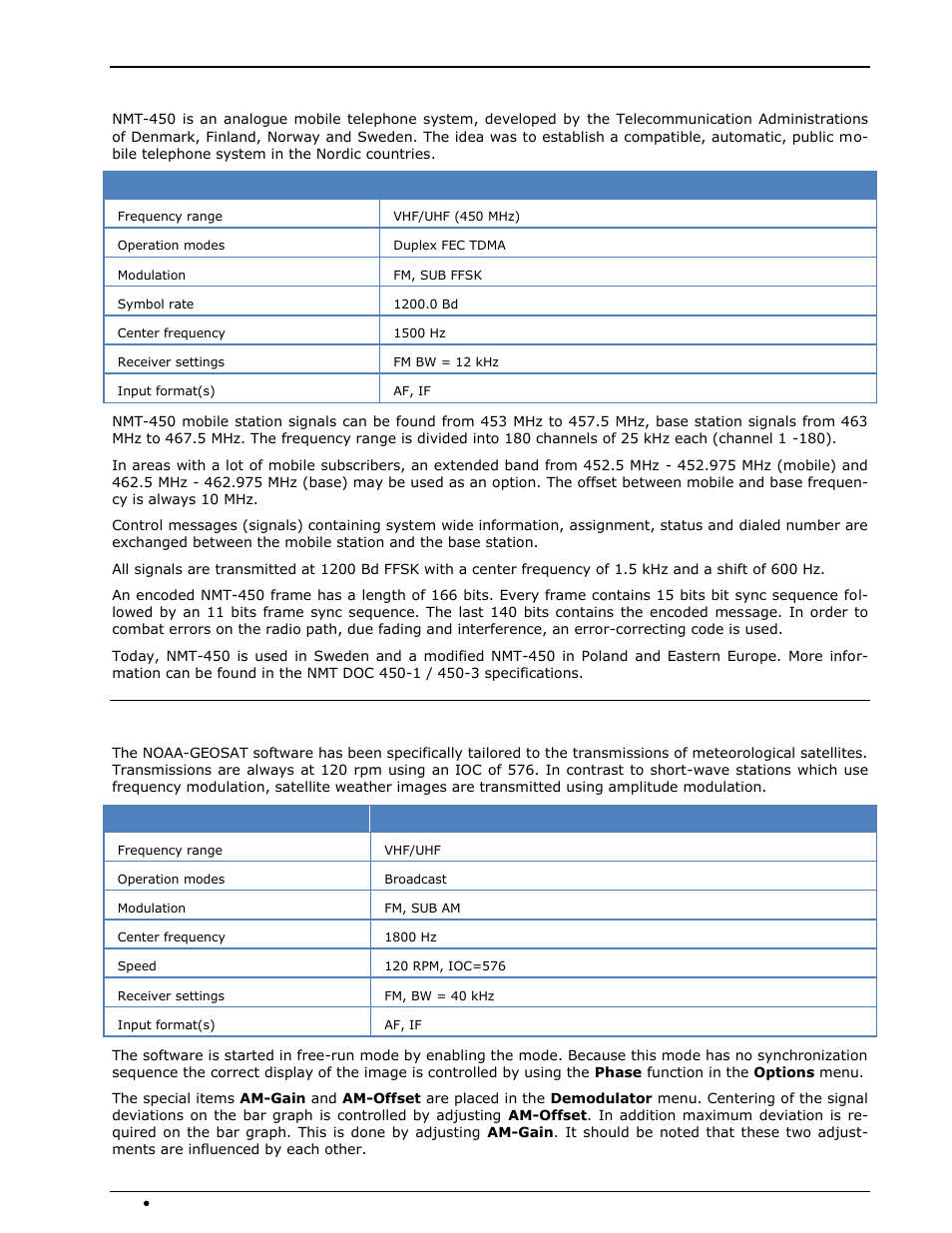 Nmt-450, Noaa-geosat | Wavecom W-SPECTRA (Automatic Monitoring System) V1.1.0 User Manual | Page 146 / 292