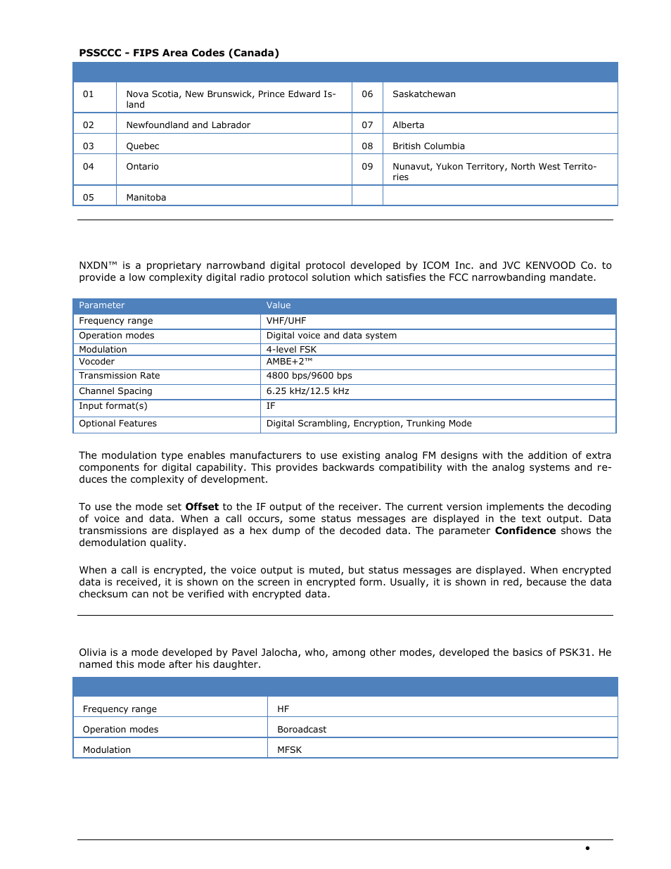 Nxdn, Olivia | Wavecom W-SPECTRA (Automatic Monitoring System) V1.1.0 User Manual | Page 151 / 292