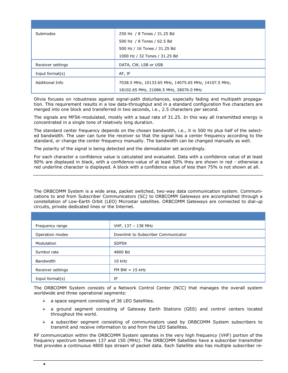 Orbcomm | Wavecom W-SPECTRA (Automatic Monitoring System) V1.1.0 User Manual | Page 152 / 292