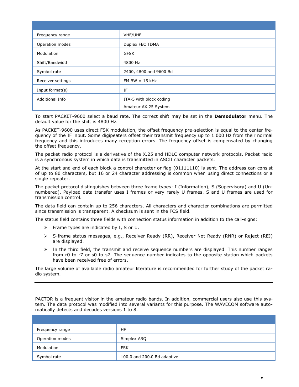 Pactor | Wavecom W-SPECTRA (Automatic Monitoring System) V1.1.0 User Manual | Page 155 / 292