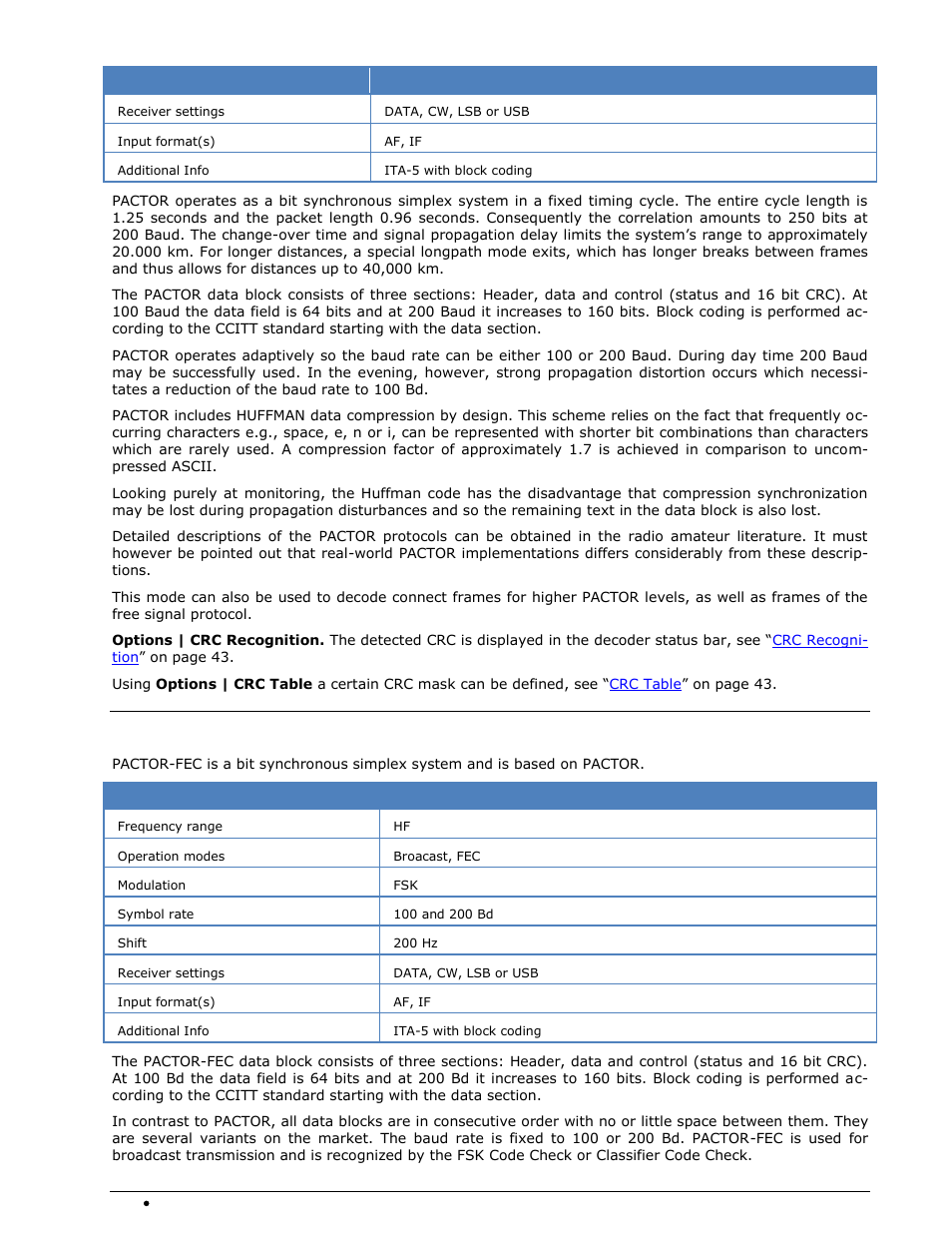 Pactor-fec | Wavecom W-SPECTRA (Automatic Monitoring System) V1.1.0 User Manual | Page 156 / 292