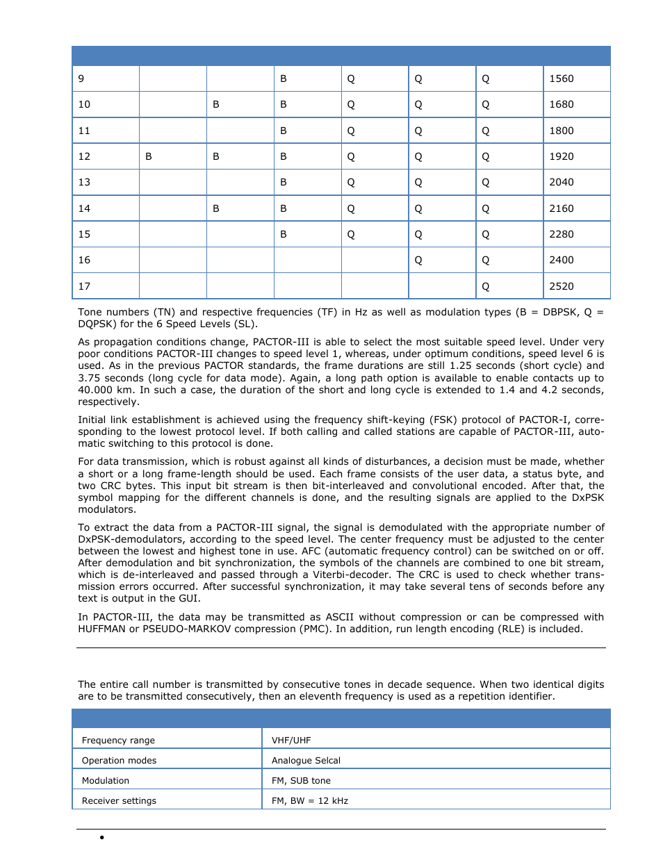 Pccir | Wavecom W-SPECTRA (Automatic Monitoring System) V1.1.0 User Manual | Page 160 / 292