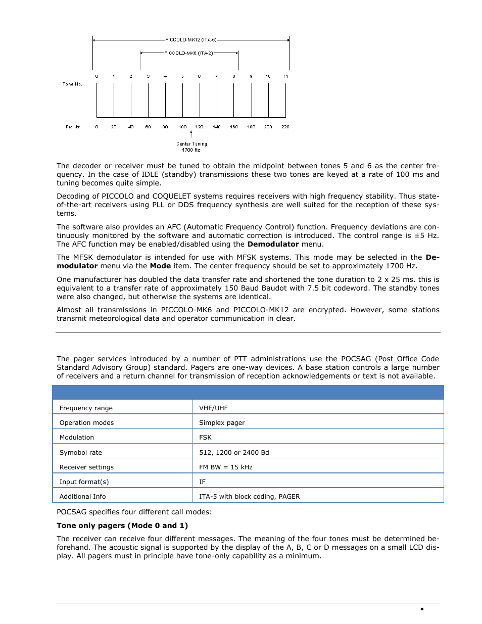 Pocsag | Wavecom W-SPECTRA (Automatic Monitoring System) V1.1.0 User Manual | Page 163 / 292
