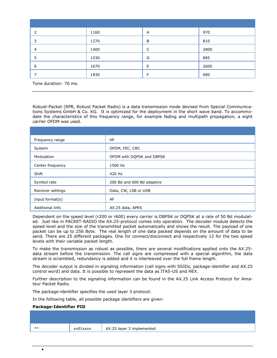 Robust-packet | Wavecom W-SPECTRA (Automatic Monitoring System) V1.1.0 User Manual | Page 170 / 292