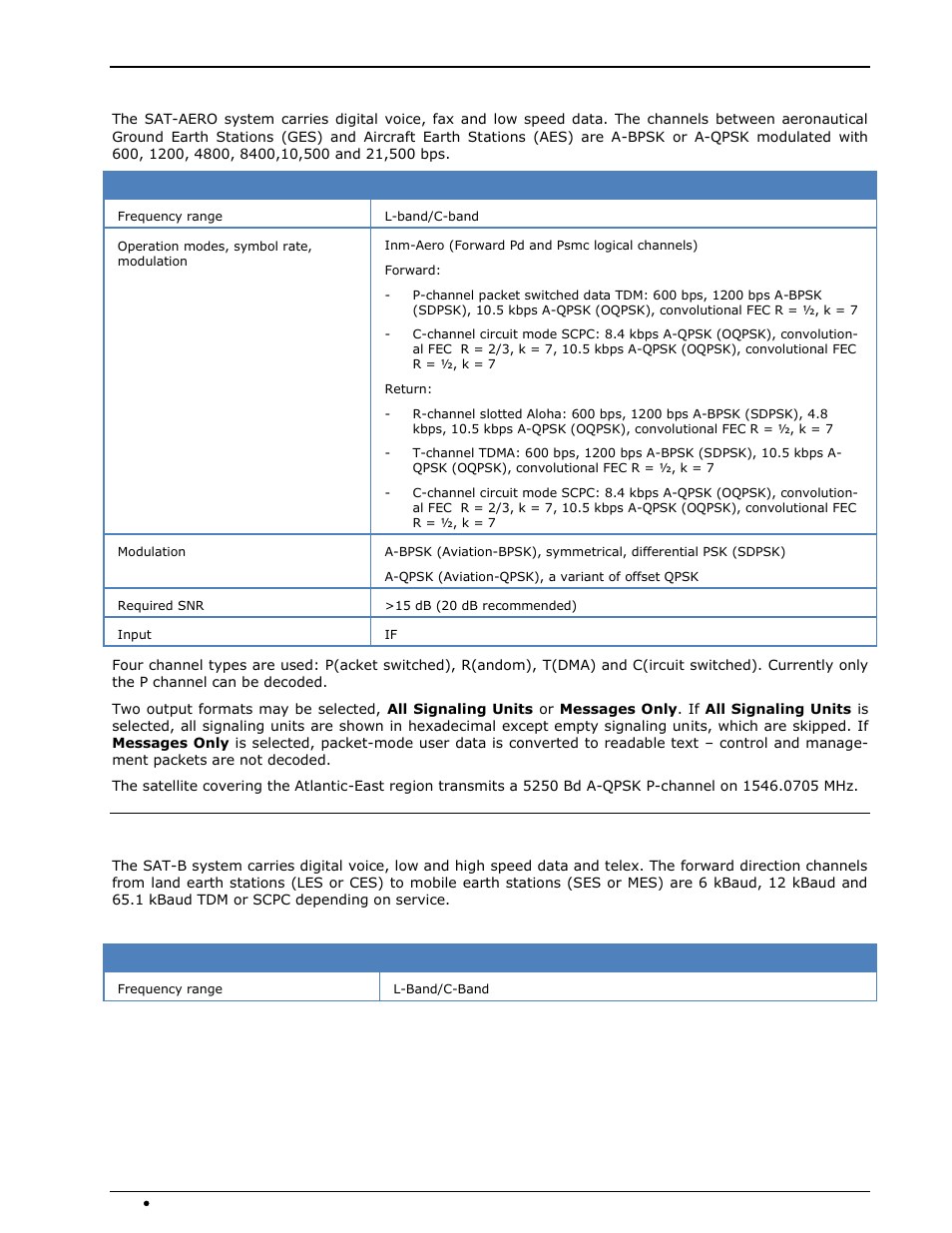 Sat-aero, Sat-b | Wavecom W-SPECTRA (Automatic Monitoring System) V1.1.0 User Manual | Page 172 / 292