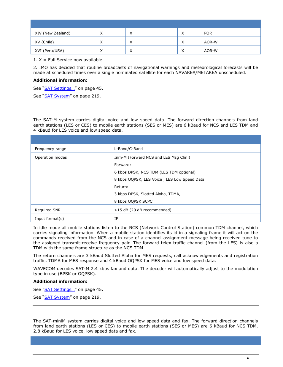 Sat-m, Sat-mini-m | Wavecom W-SPECTRA (Automatic Monitoring System) V1.1.0 User Manual | Page 179 / 292