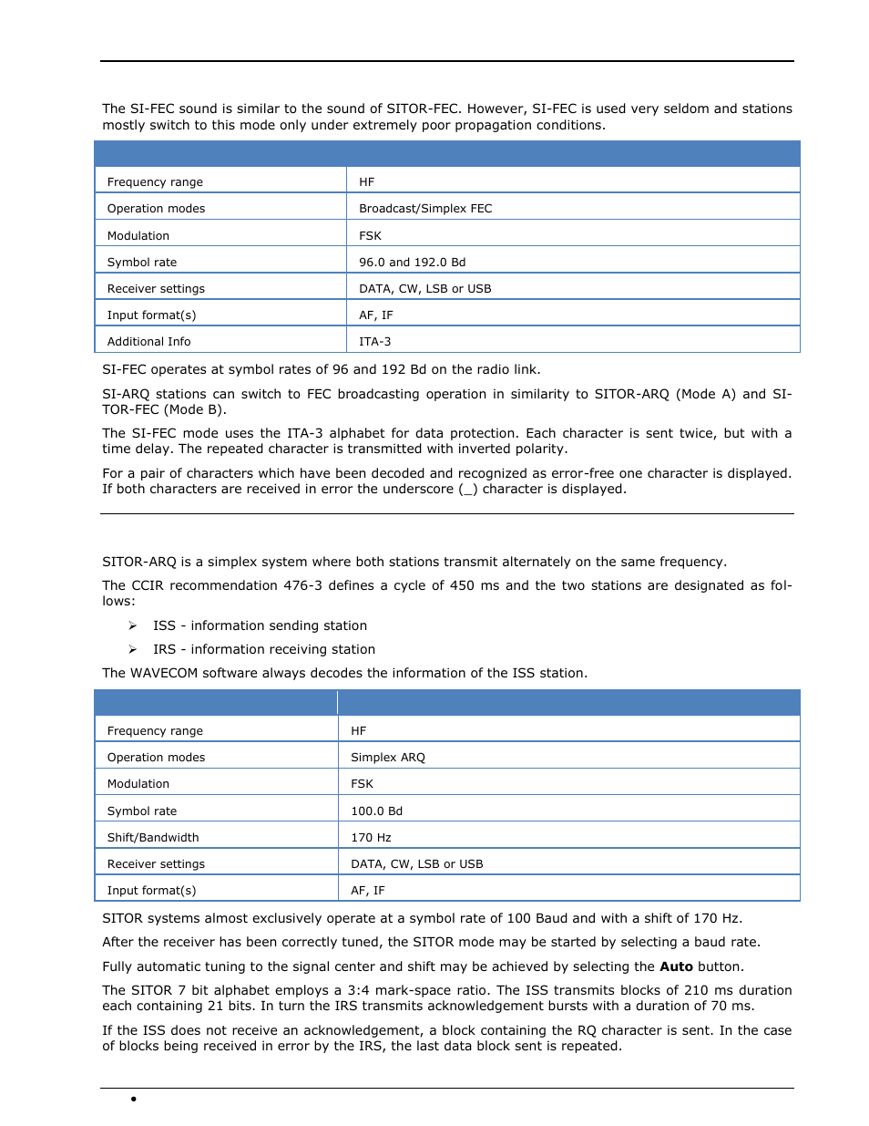 Si-fec, Sitor-arq | Wavecom W-SPECTRA (Automatic Monitoring System) V1.1.0 User Manual | Page 182 / 292