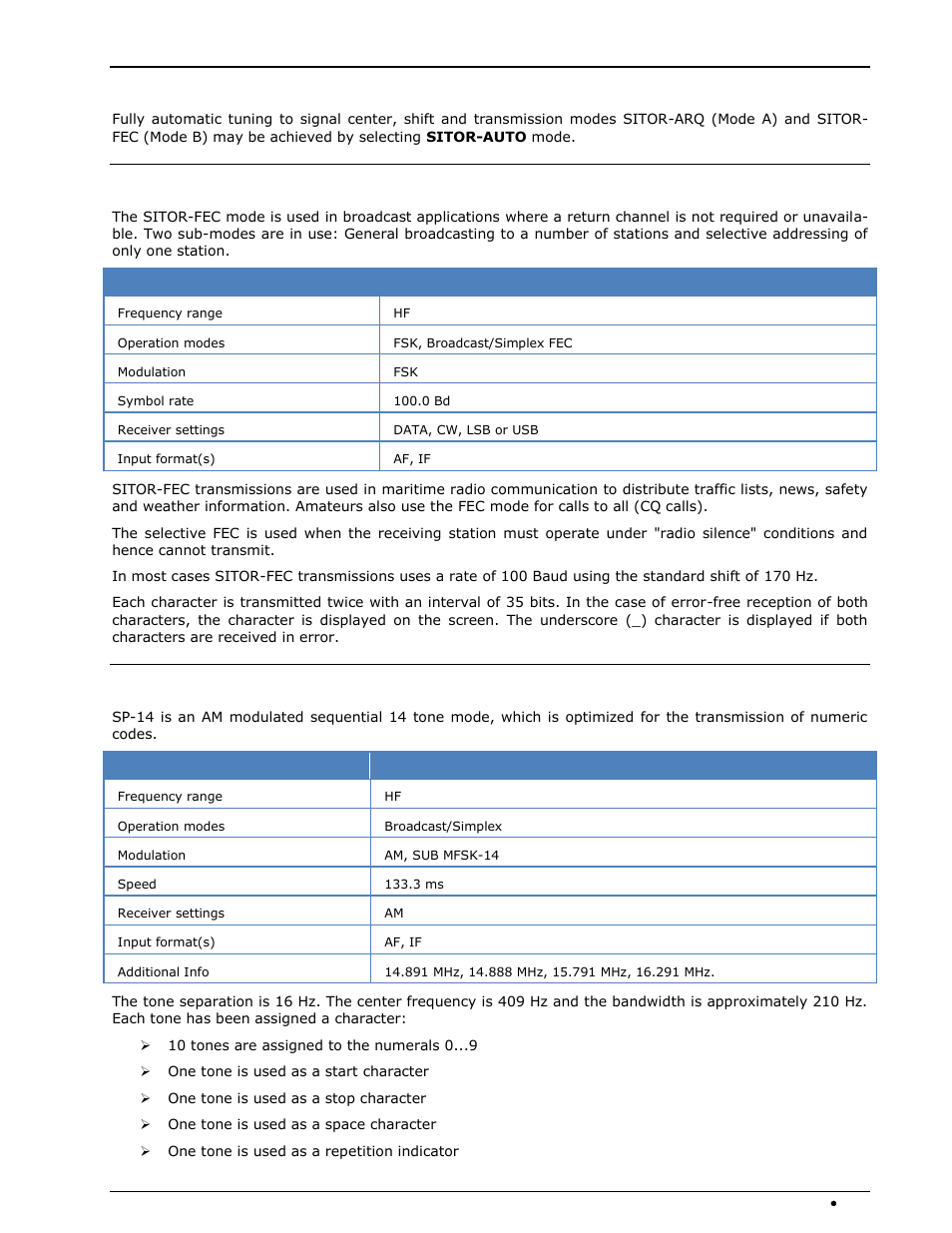 Sitor-auto, Sitor-fec, Sp-14 | Wavecom W-SPECTRA (Automatic Monitoring System) V1.1.0 User Manual | Page 183 / 292