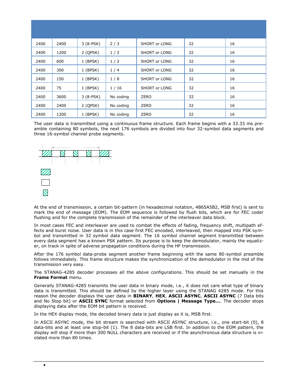 Wavecom W-SPECTRA (Automatic Monitoring System) V1.1.0 User Manual | Page 188 / 292