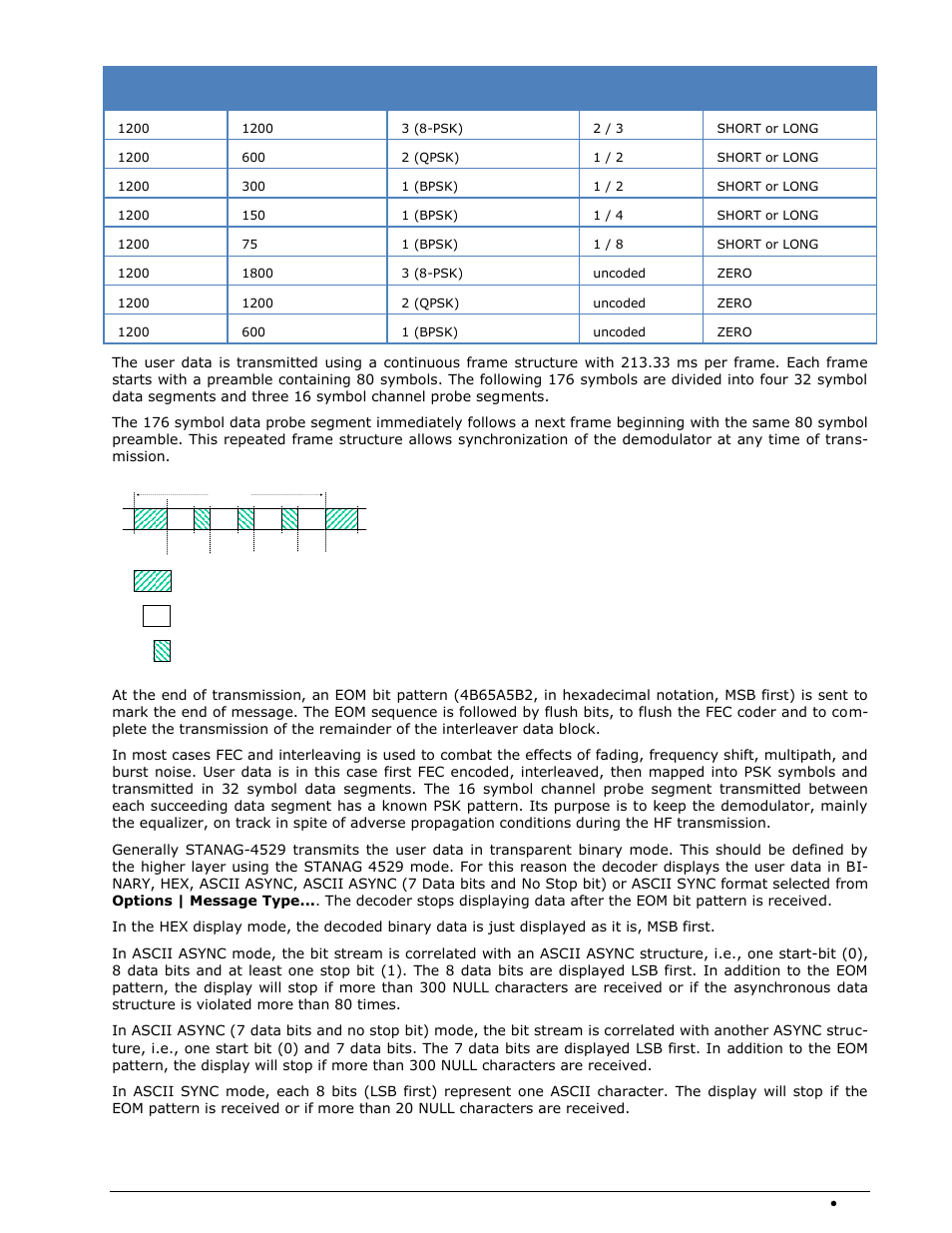 Wavecom W-SPECTRA (Automatic Monitoring System) V1.1.0 User Manual | Page 193 / 292