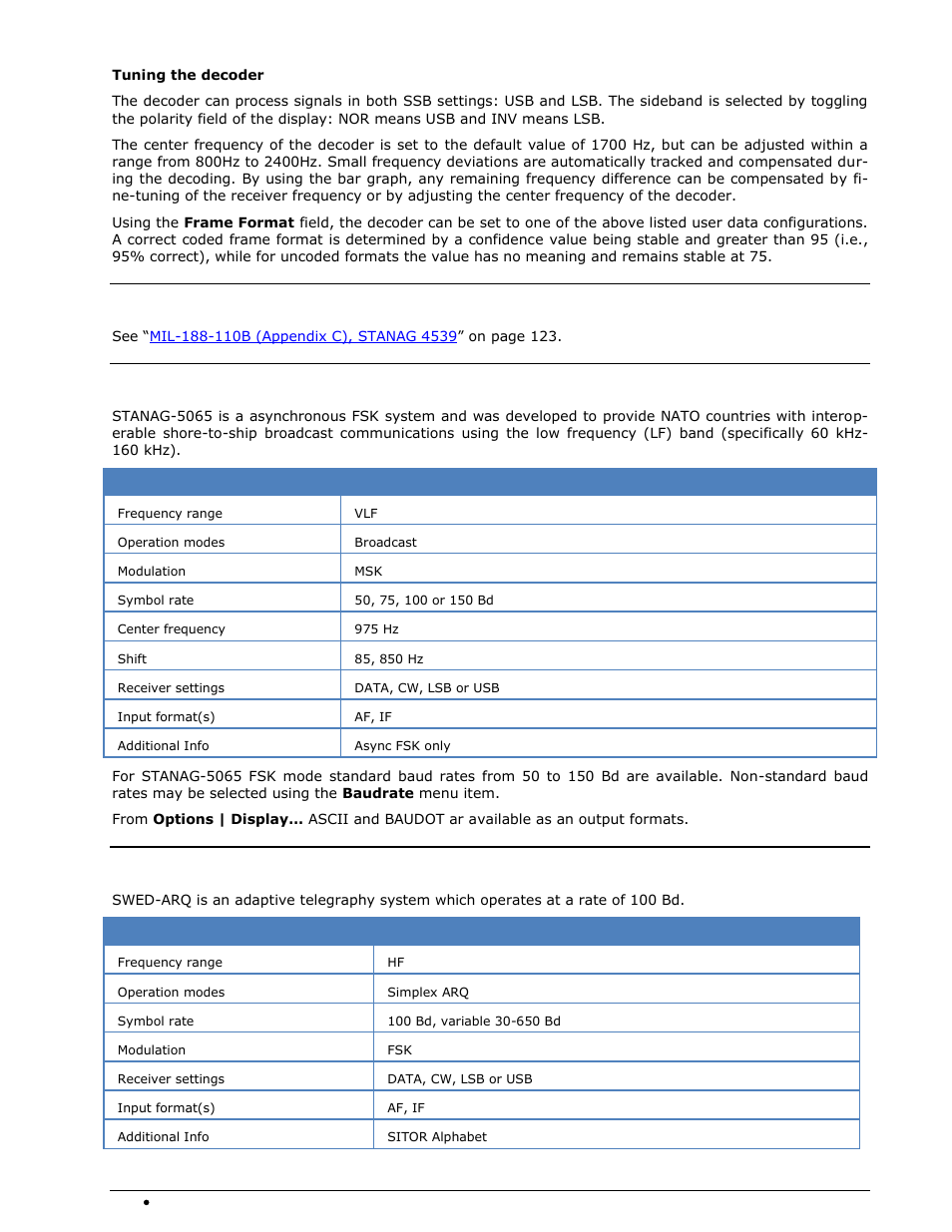 Stanag-4539, Stanag-5065-fsk, Swed-arq | Wavecom W-SPECTRA (Automatic Monitoring System) V1.1.0 User Manual | Page 194 / 292