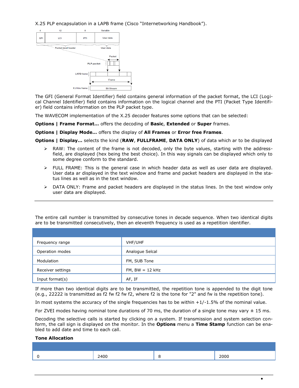 Zvei-1 | Wavecom W-SPECTRA (Automatic Monitoring System) V1.1.0 User Manual | Page 205 / 292