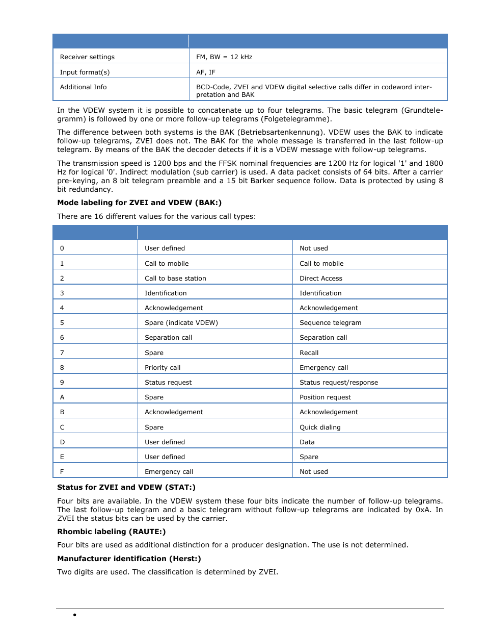 Wavecom W-SPECTRA (Automatic Monitoring System) V1.1.0 User Manual | Page 208 / 292