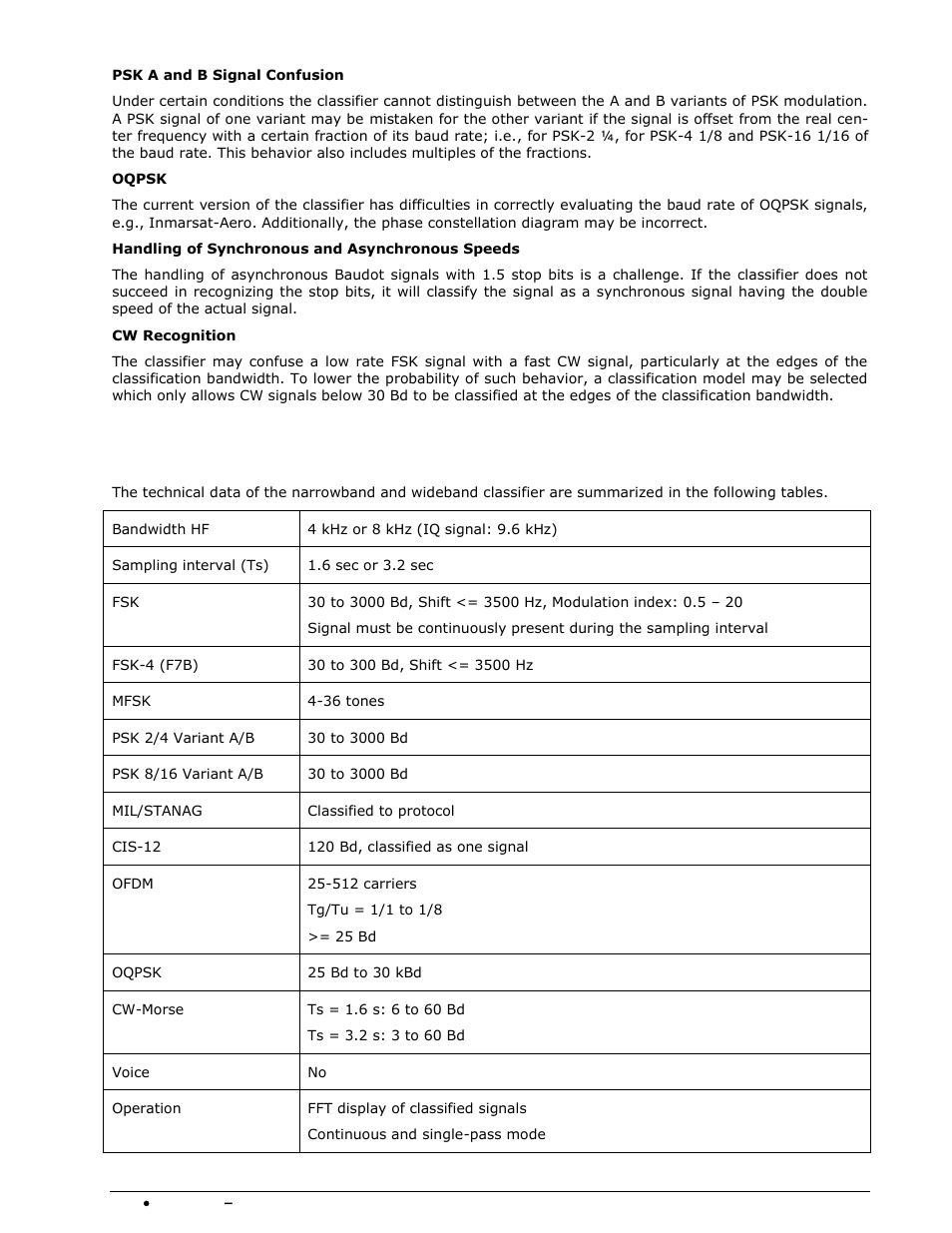 Wavecom W-SPECTRA (Automatic Monitoring System) V1.1.0 User Manual | Page 214 / 292
