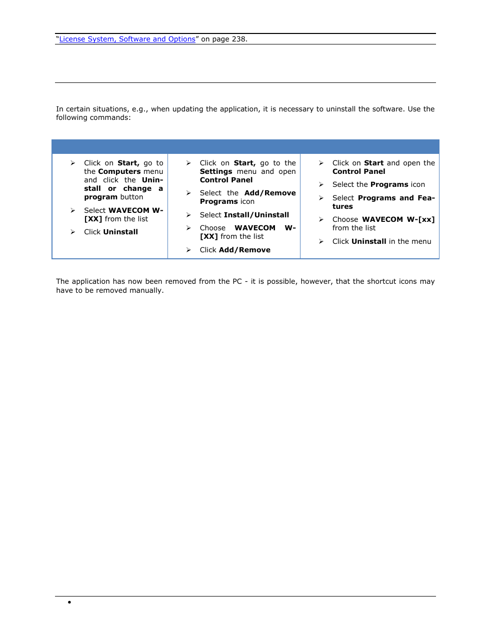Software uninstall | Wavecom W-SPECTRA (Automatic Monitoring System) V1.1.0 User Manual | Page 22 / 292