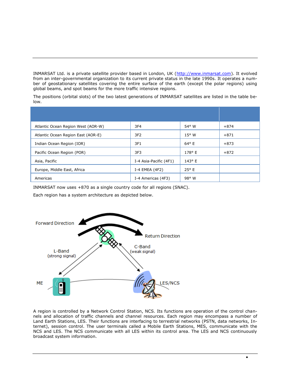 Sat system, Overview | Wavecom W-SPECTRA (Automatic Monitoring System) V1.1.0 User Manual | Page 229 / 292