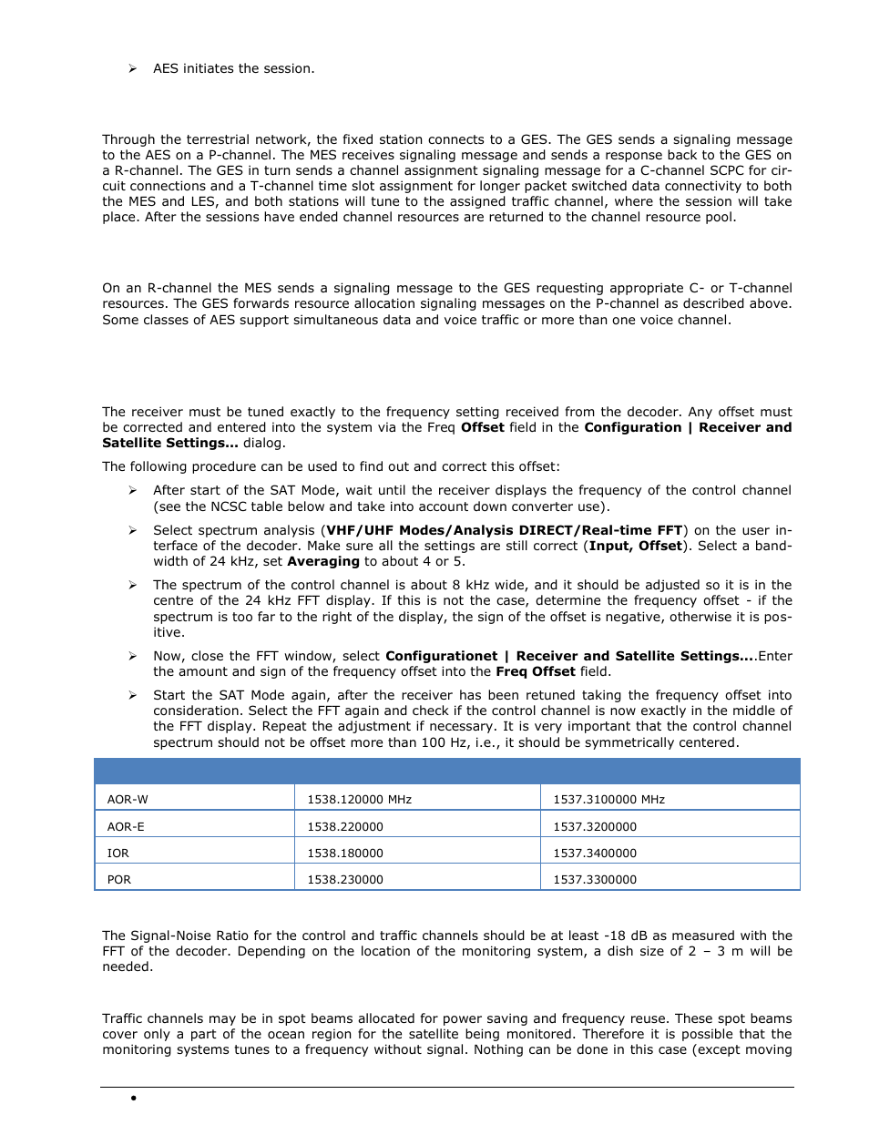 Trouble shooting, Ges initiated session, Aes initiated session | Receiver frequency error compensation, Signal strength, Spot beam reception | Wavecom W-SPECTRA (Automatic Monitoring System) V1.1.0 User Manual | Page 236 / 292