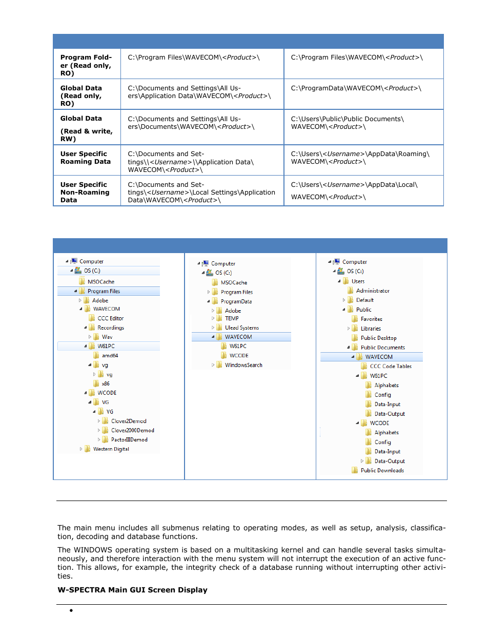 Main menu | Wavecom W-SPECTRA (Automatic Monitoring System) V1.1.0 User Manual | Page 26 / 292