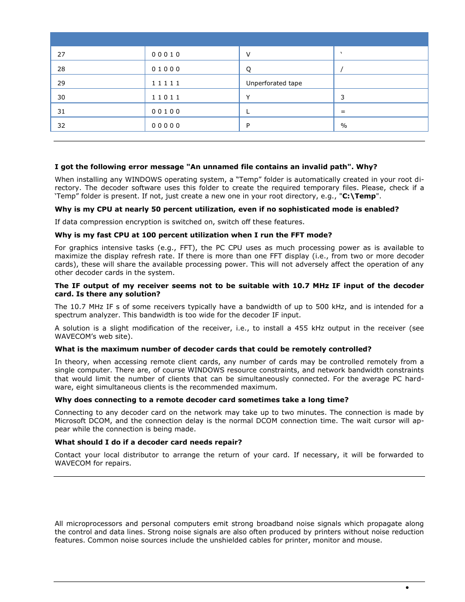 Questions & answers, Signal interference, General | Wavecom W-SPECTRA (Automatic Monitoring System) V1.1.0 User Manual | Page 273 / 292