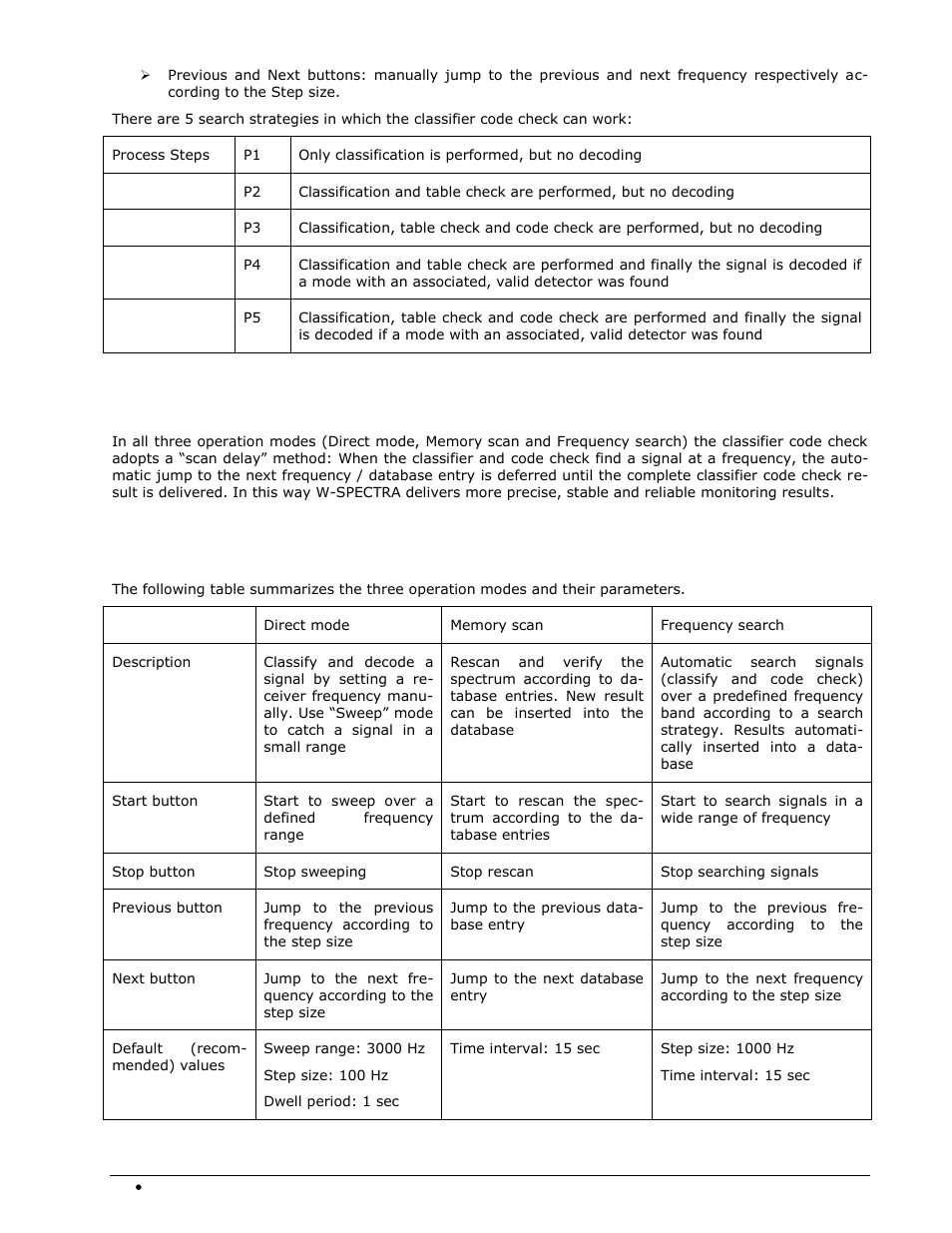 Scan delay in automatic modes, Summary of the three operation modes | Wavecom W-SPECTRA (Automatic Monitoring System) V1.1.0 User Manual | Page 44 / 292