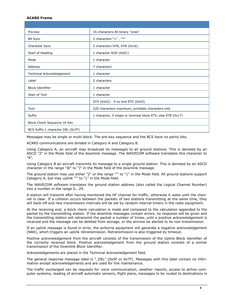 Wavecom W-SPECTRA (Automatic Monitoring System) V1.1.0 User Manual | Page 65 / 292