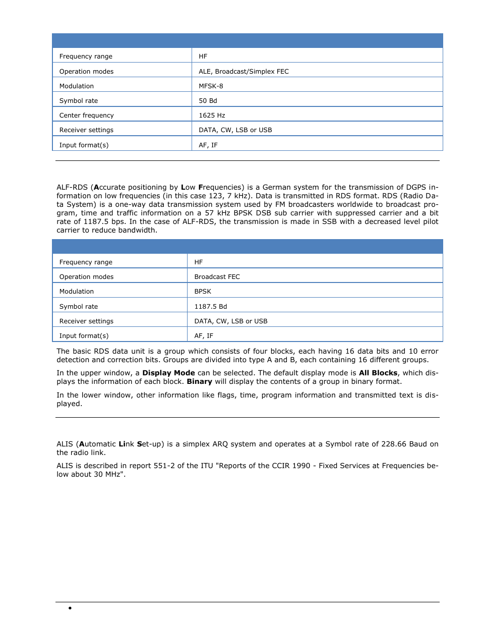 Alf-rds, Alis | Wavecom W-SPECTRA (Automatic Monitoring System) V1.1.0 User Manual | Page 68 / 292