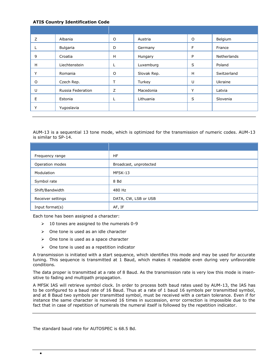 Aum-13, Autospec | Wavecom W-SPECTRA (Automatic Monitoring System) V1.1.0 User Manual | Page 76 / 292