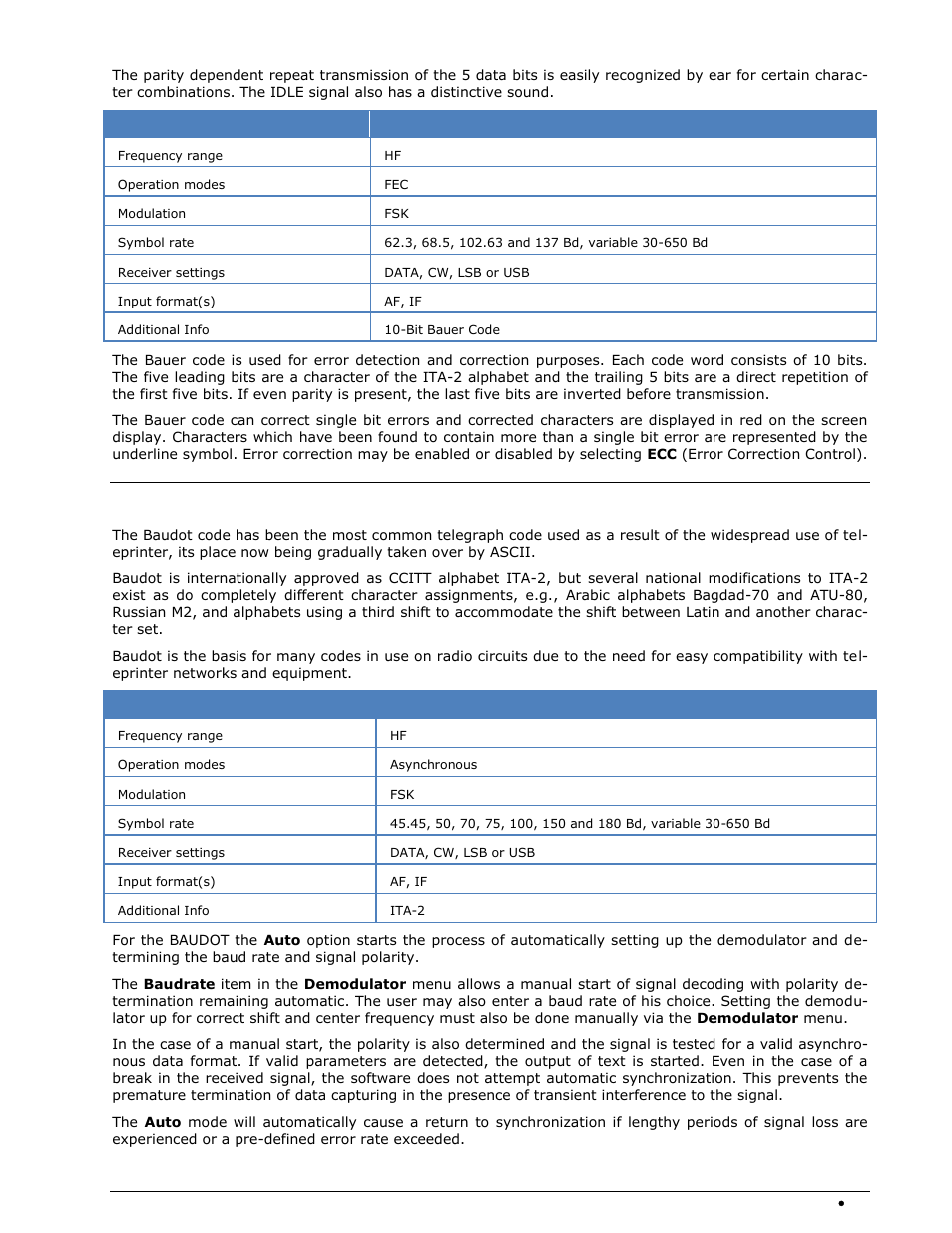 Baudot | Wavecom W-SPECTRA (Automatic Monitoring System) V1.1.0 User Manual | Page 77 / 292