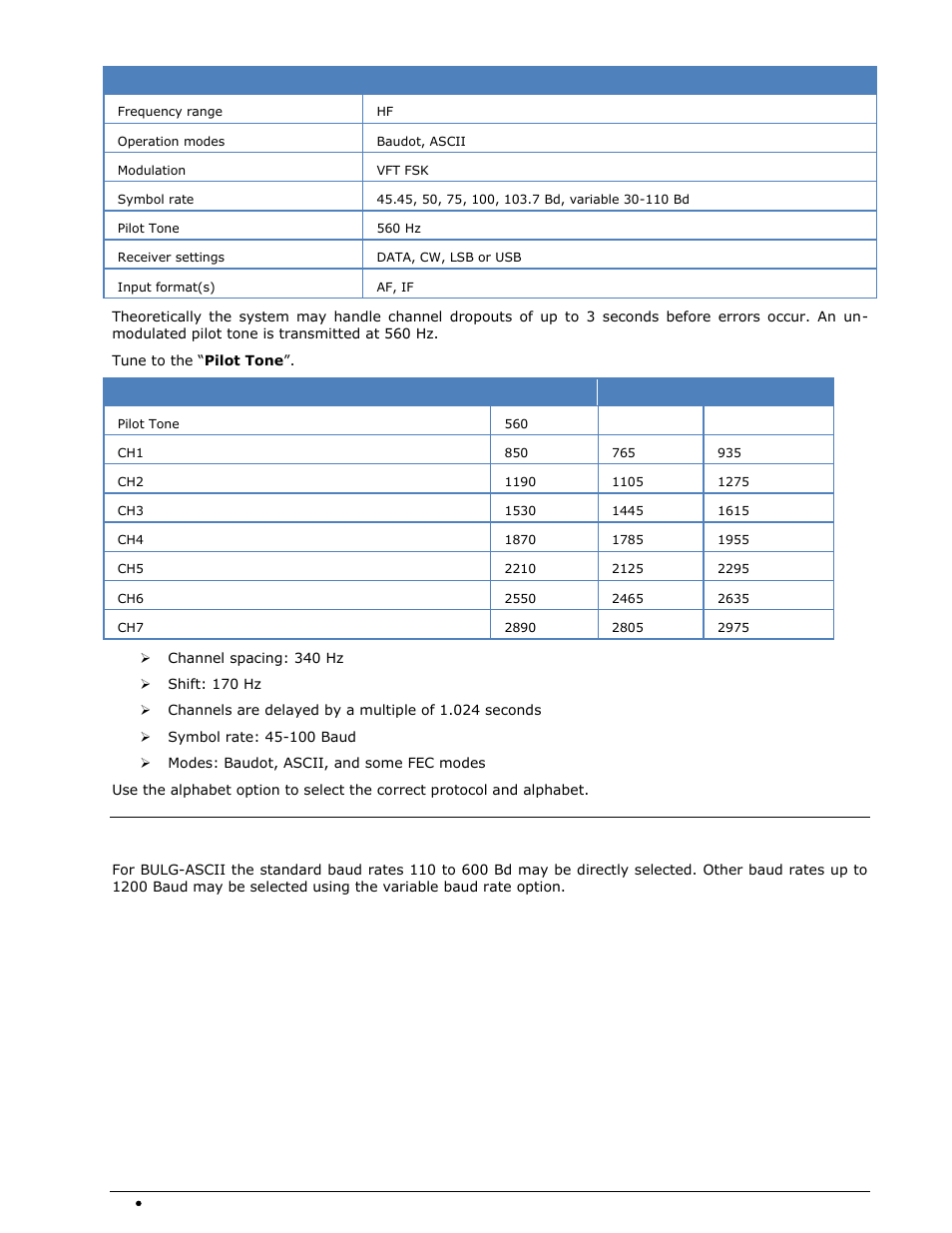 Bulg-ascii | Wavecom W-SPECTRA (Automatic Monitoring System) V1.1.0 User Manual | Page 82 / 292