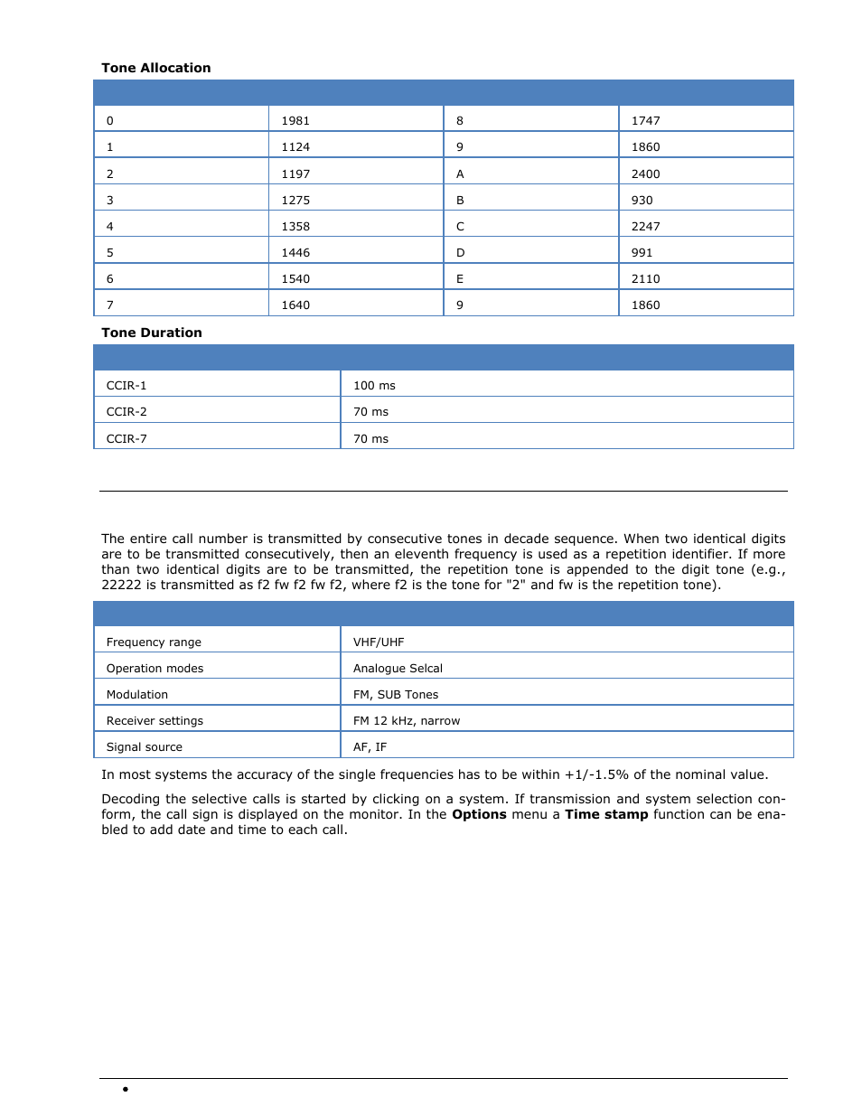 Ccitt | Wavecom W-SPECTRA (Automatic Monitoring System) V1.1.0 User Manual | Page 84 / 292