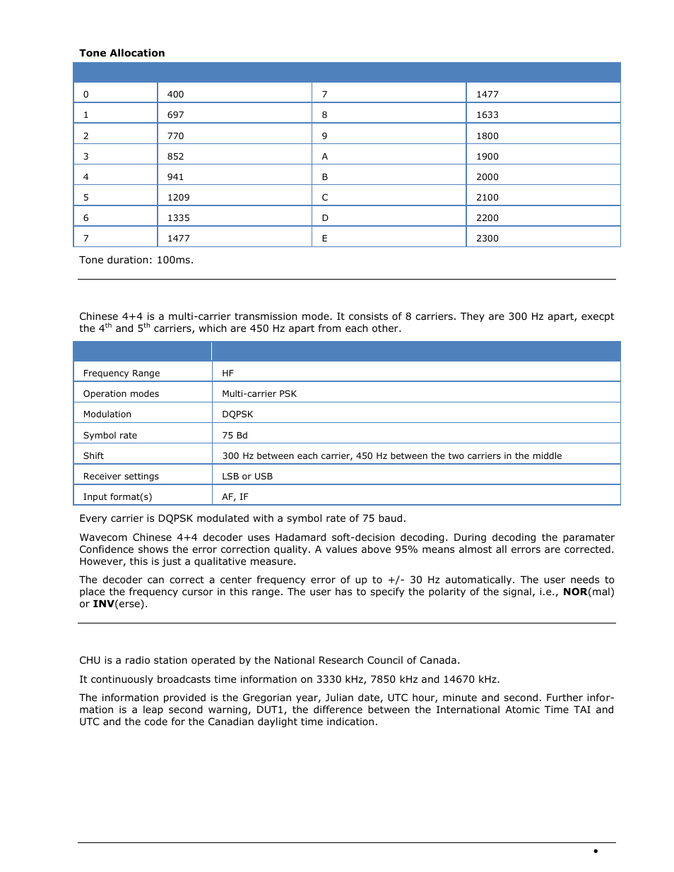 Chinese 4+4 | Wavecom W-SPECTRA (Automatic Monitoring System) V1.1.0 User Manual | Page 85 / 292