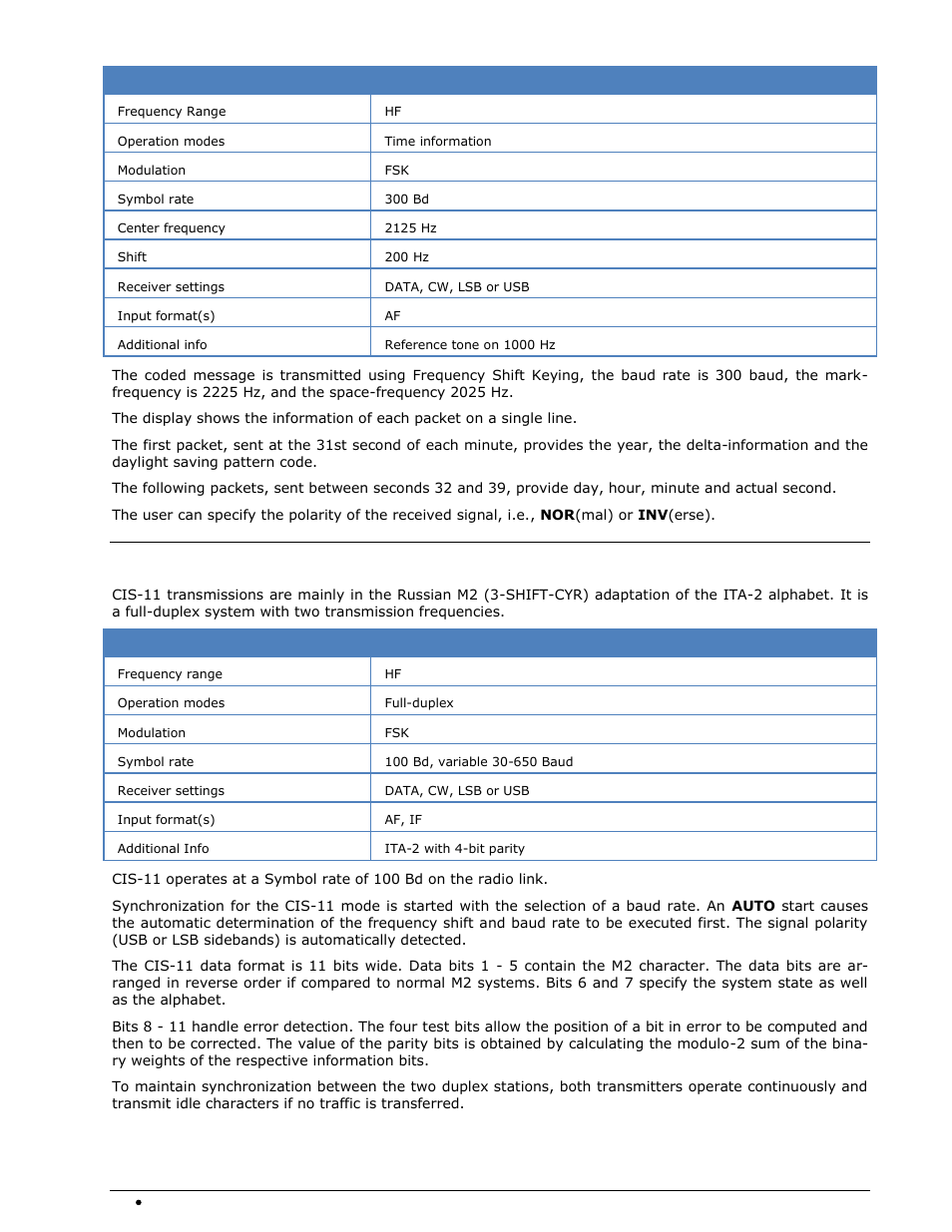 Cis-11 | Wavecom W-SPECTRA (Automatic Monitoring System) V1.1.0 User Manual | Page 86 / 292