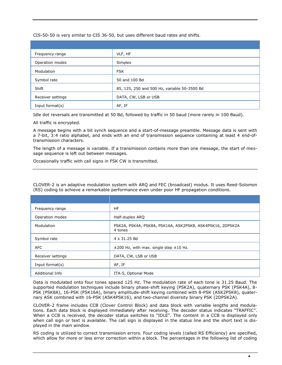 Cis-50-50, Clover-2 | Wavecom W-SPECTRA (Automatic Monitoring System) V1.1.0 User Manual | Page 89 / 292