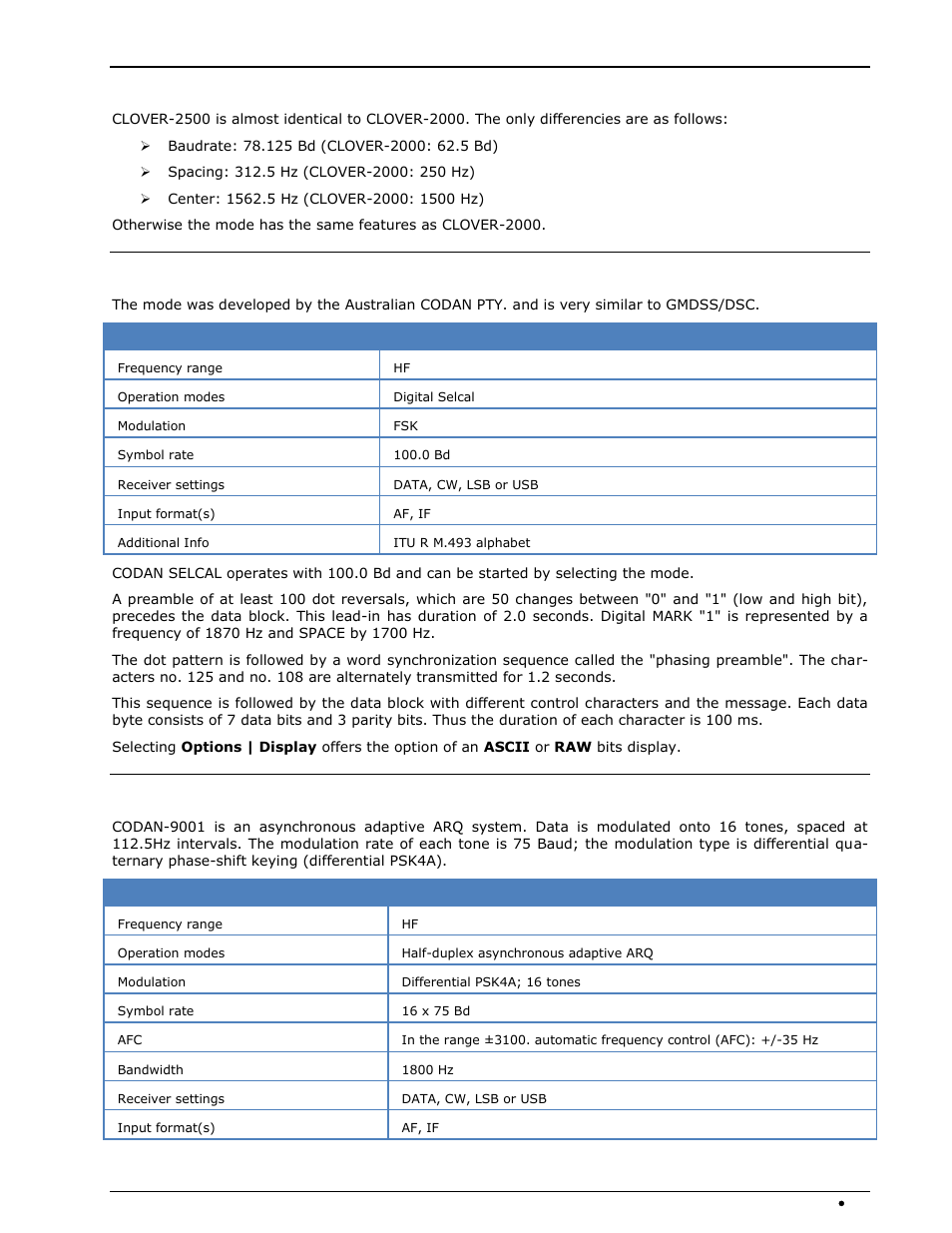 Clover-2500, Codan-selcal, Codan-9001 | Wavecom W-SPECTRA (Automatic Monitoring System) V1.1.0 User Manual | Page 91 / 292